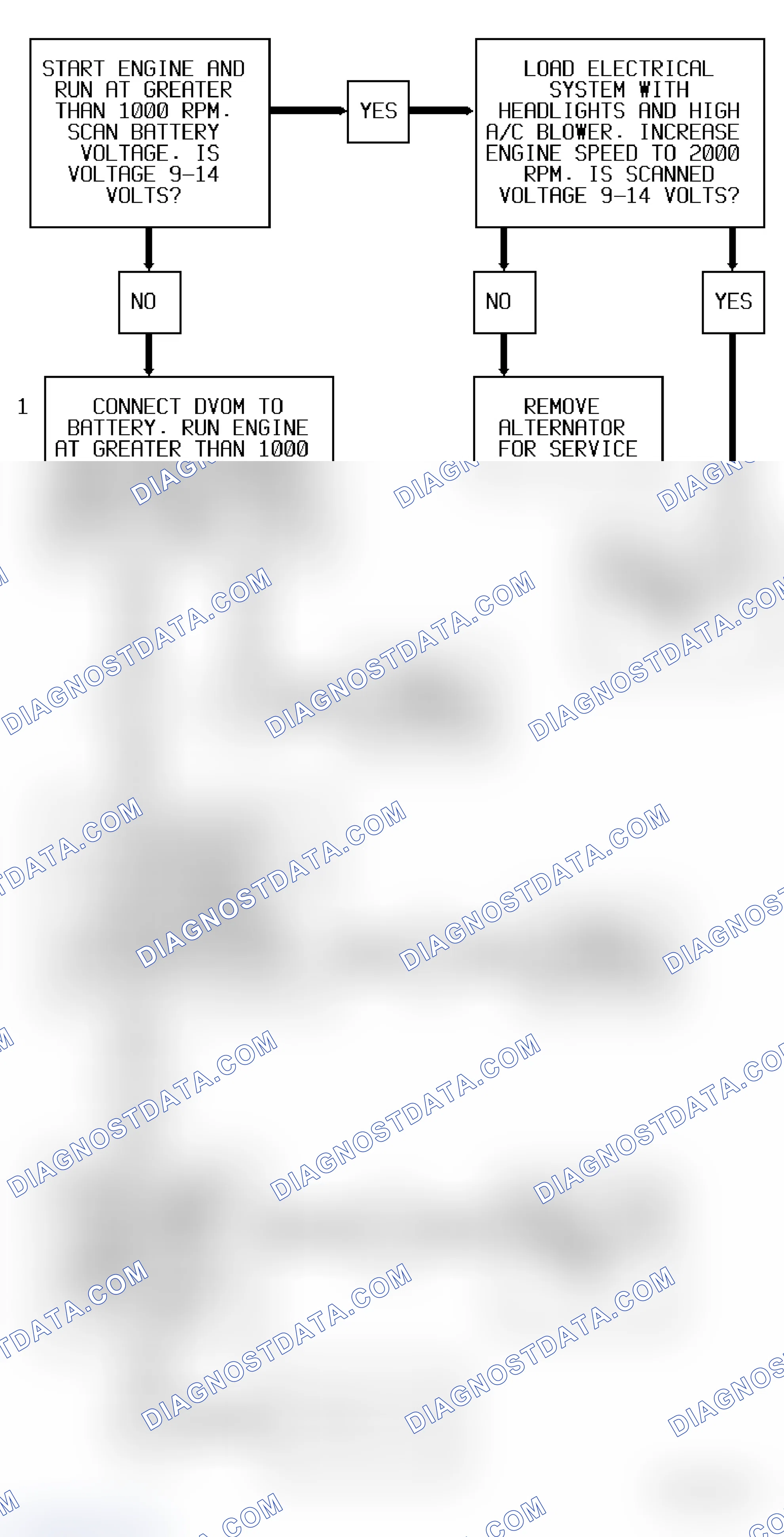 Scheme 56: Code 16 Diagnostic Flow Chart (3.1L) System Voltage Low