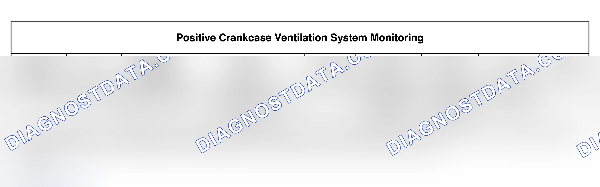 Scheme 38: PCV Monitoring Strategy Description