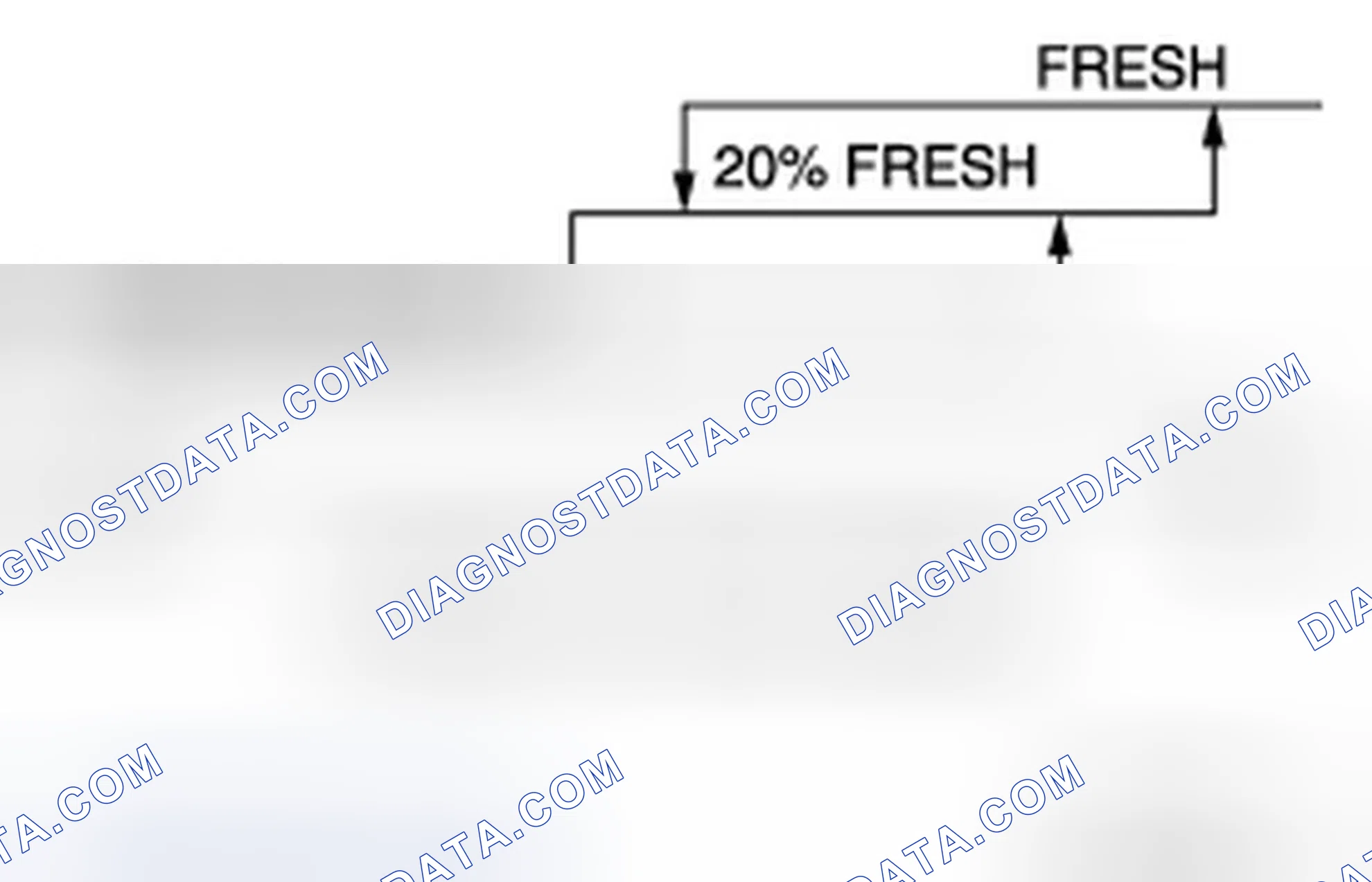 Scheme 102: Air Inlet Control