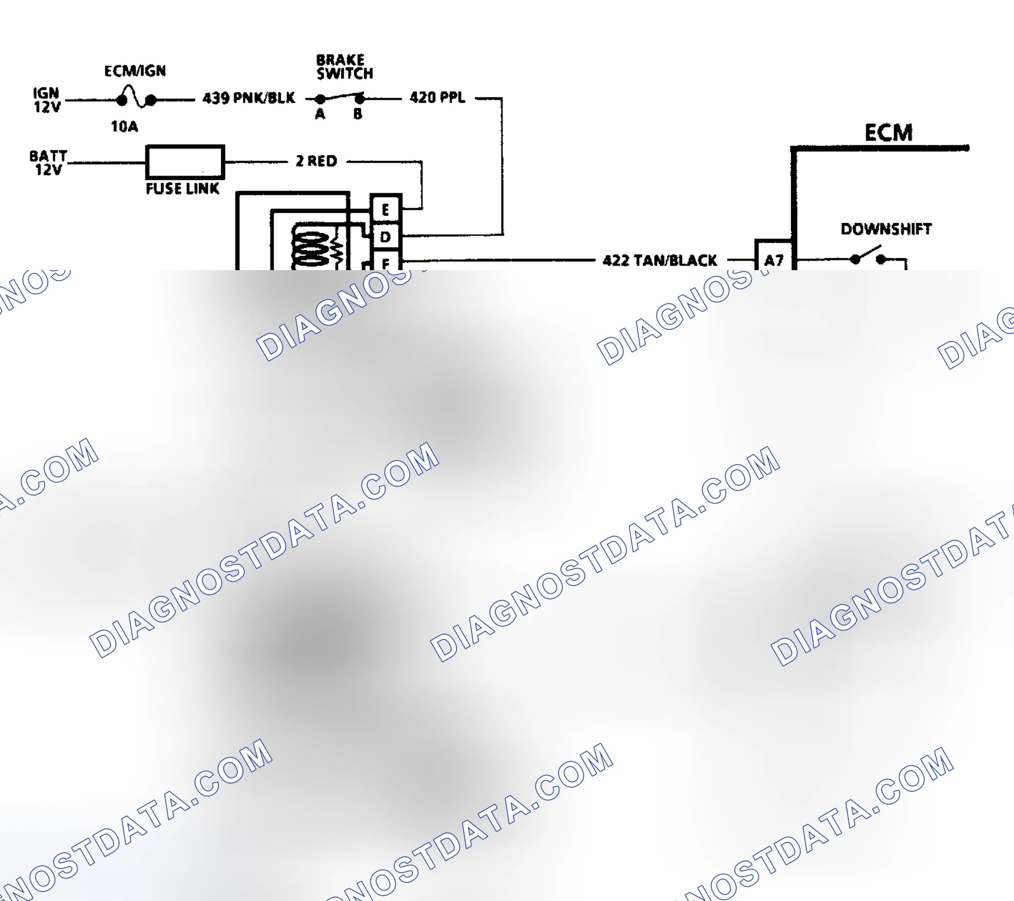 Scheme 88