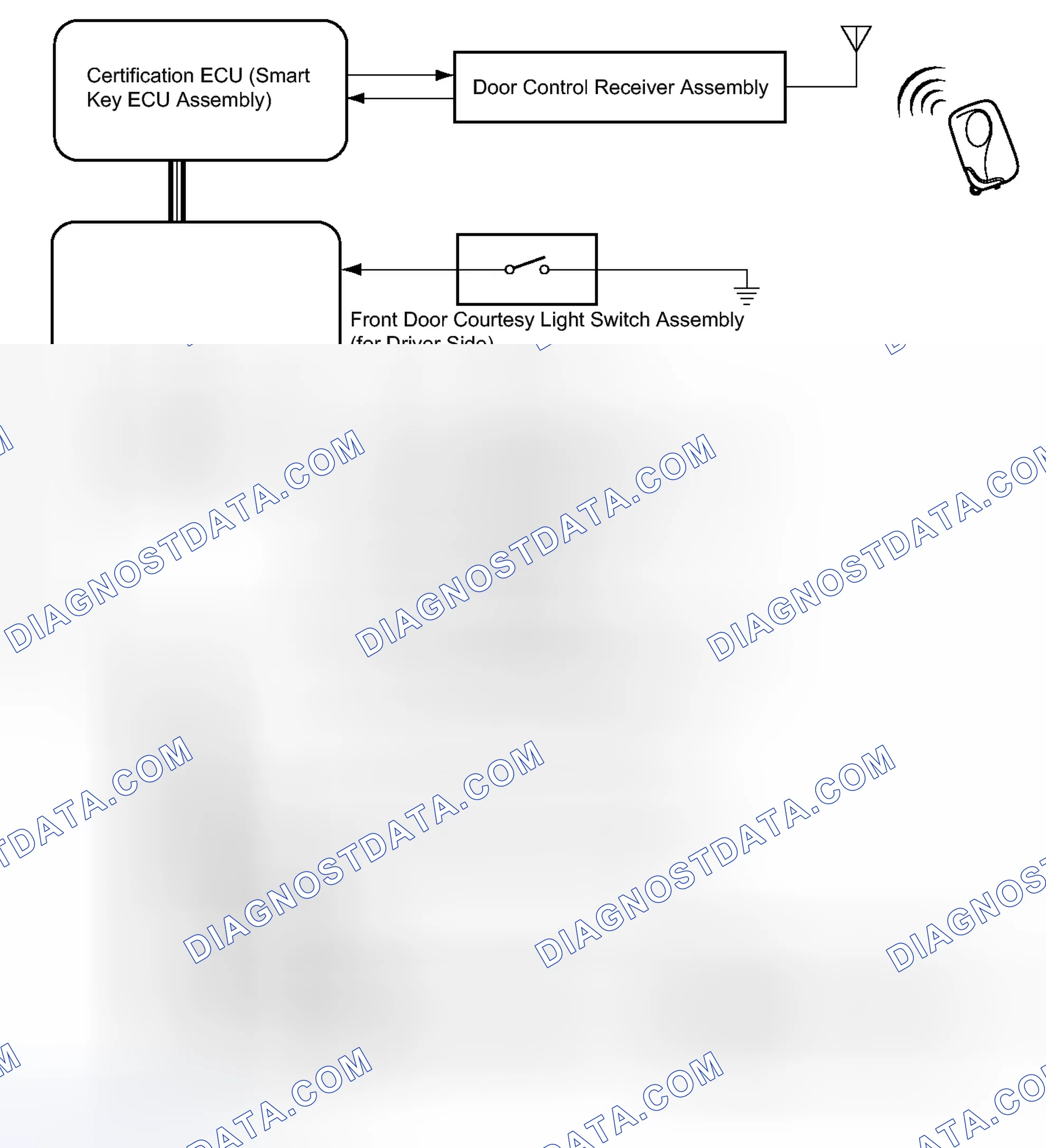 Scheme 22: SYSTEM DIAGRAM