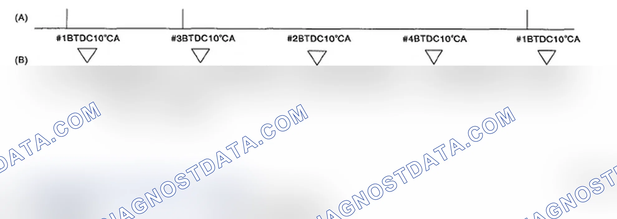 Scheme 162: COMPONENT DESCRIPTION