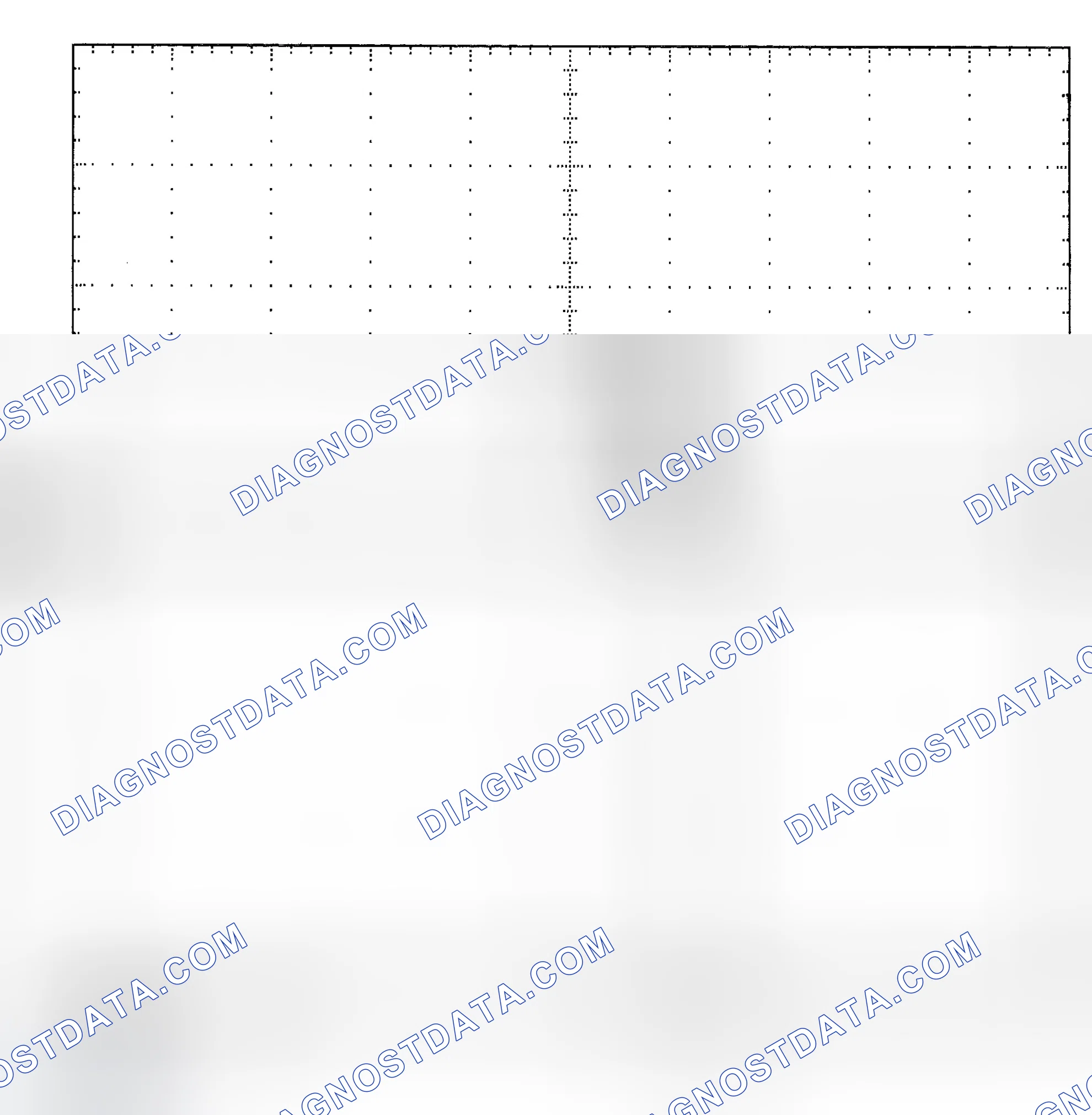 Scheme 25: Single Injector - Known Good - Voltage Pattern