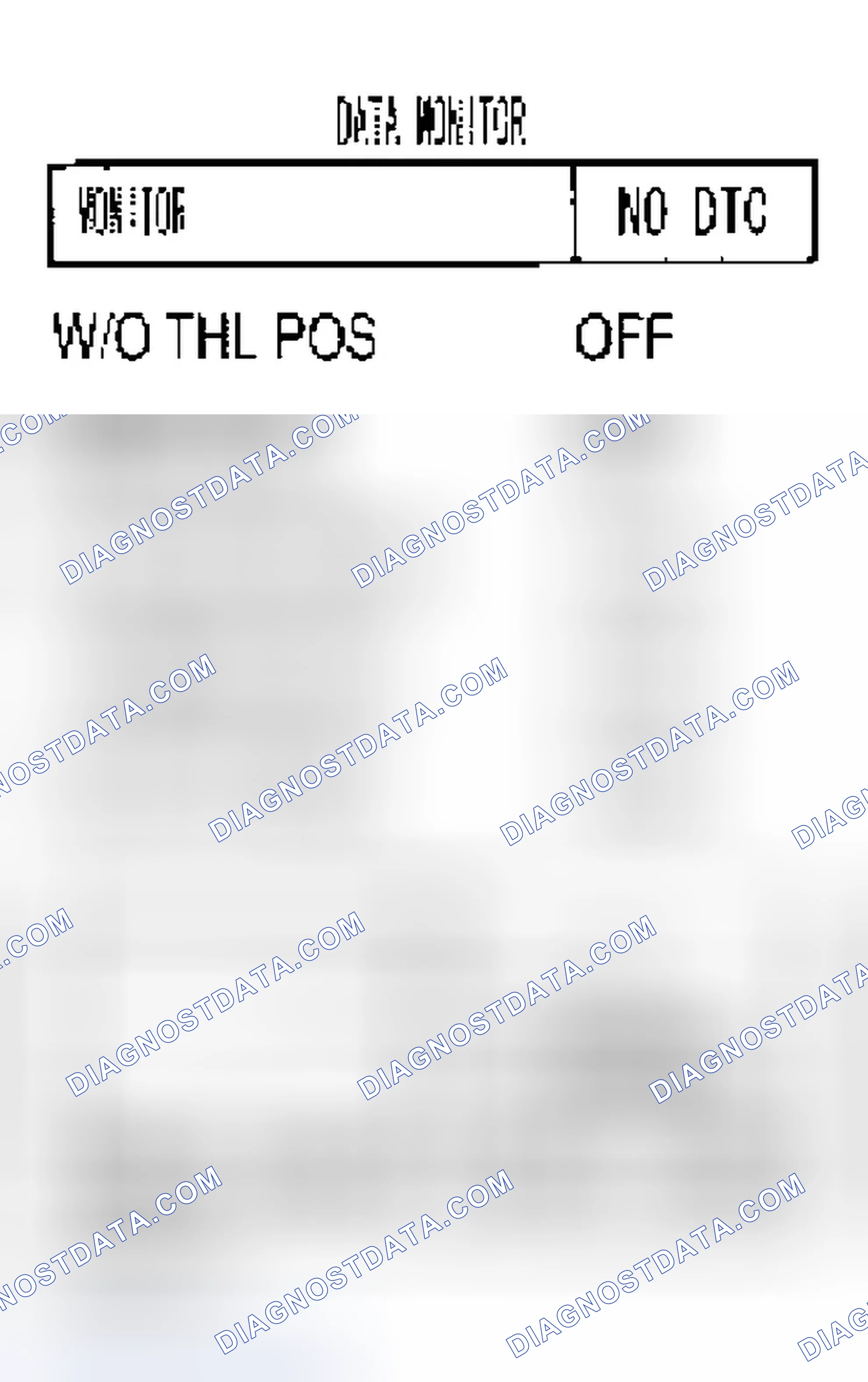Scheme 638: Diagnostic Procedure