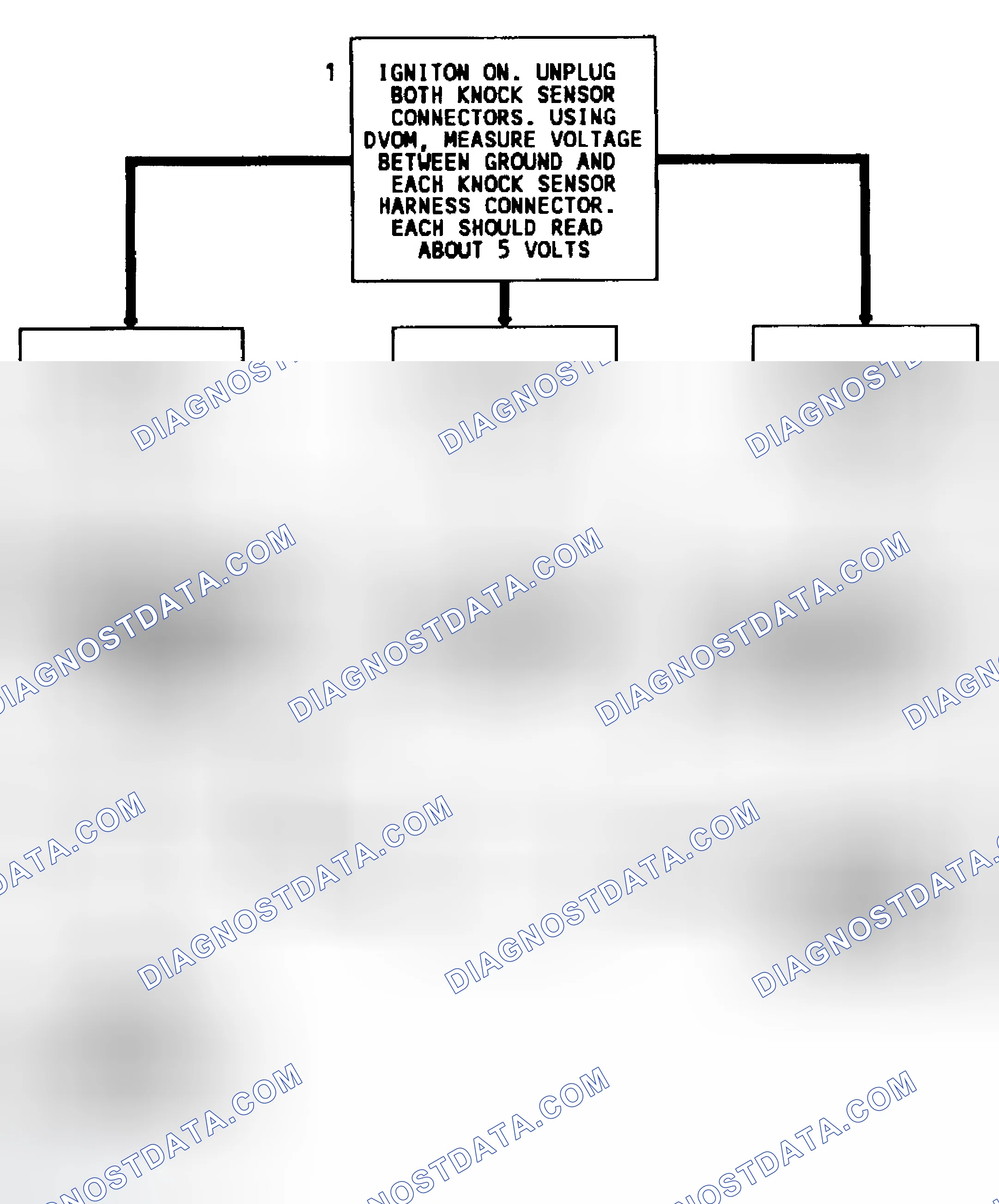 Scheme 122: Code 43 Flow Chart (Dual Sensors) Knock Sensor W/O Spark Module