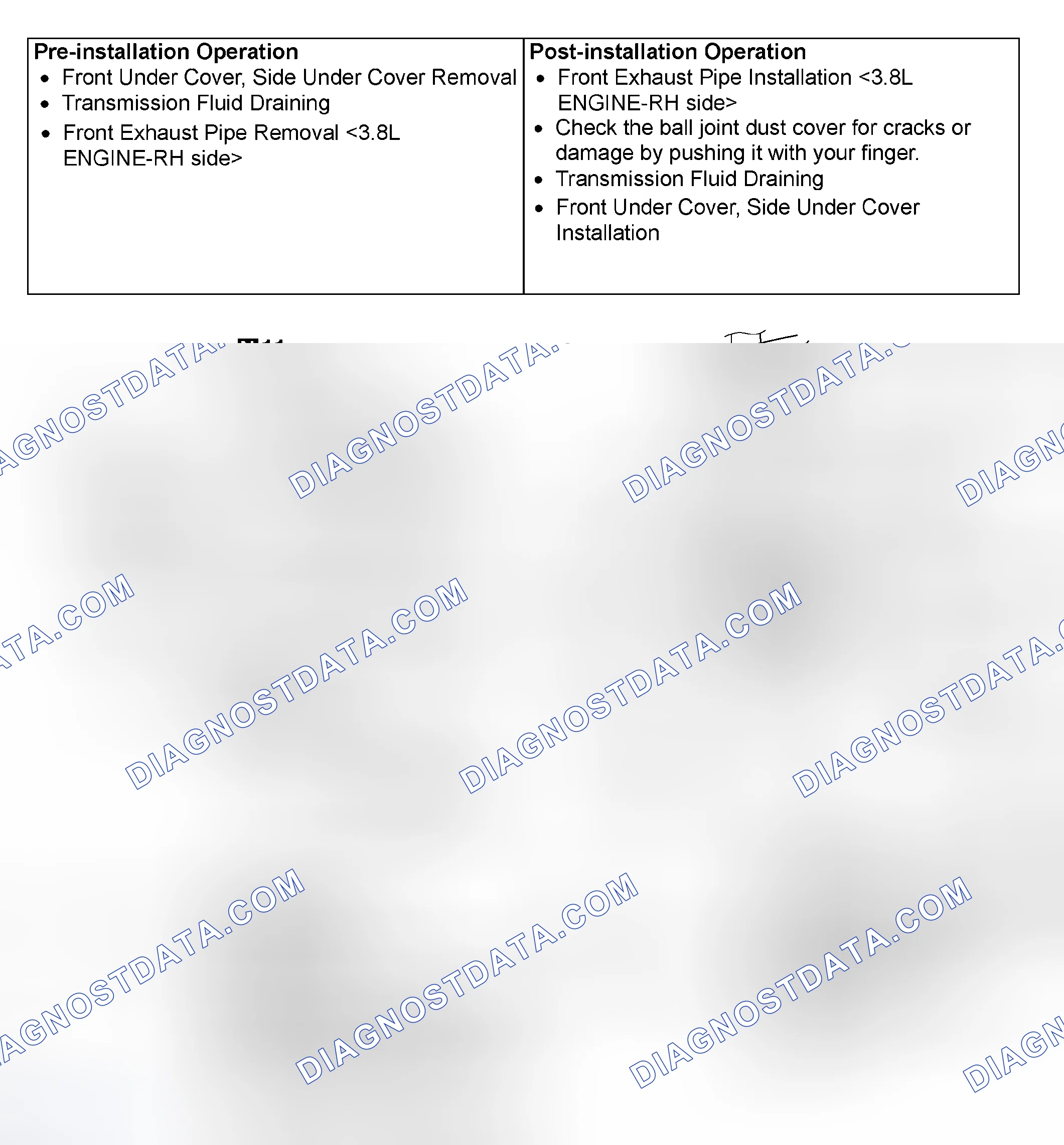 Scheme 4: REMOVAL AND INSTALLATION