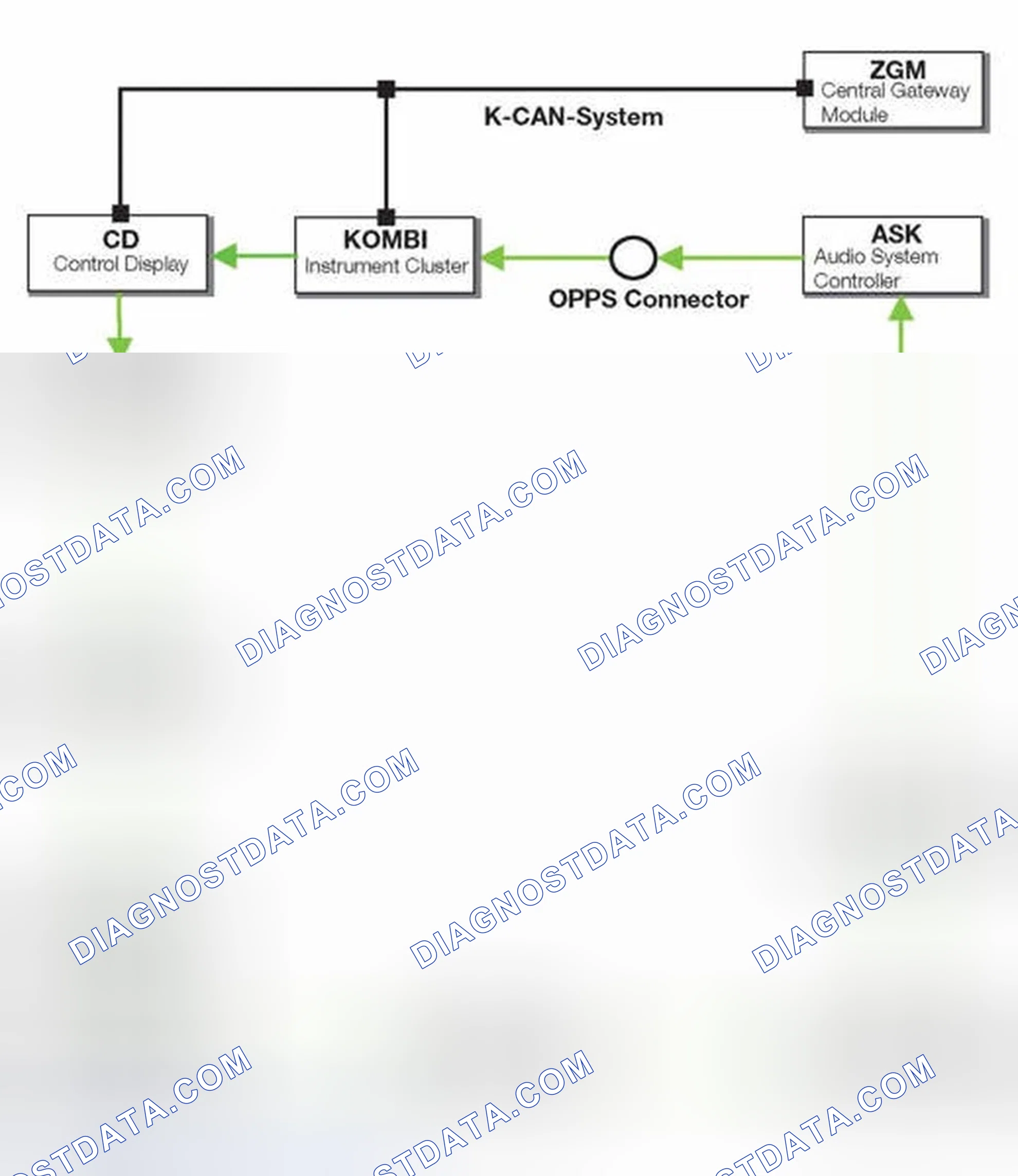 Scheme 2: Light Attenuation