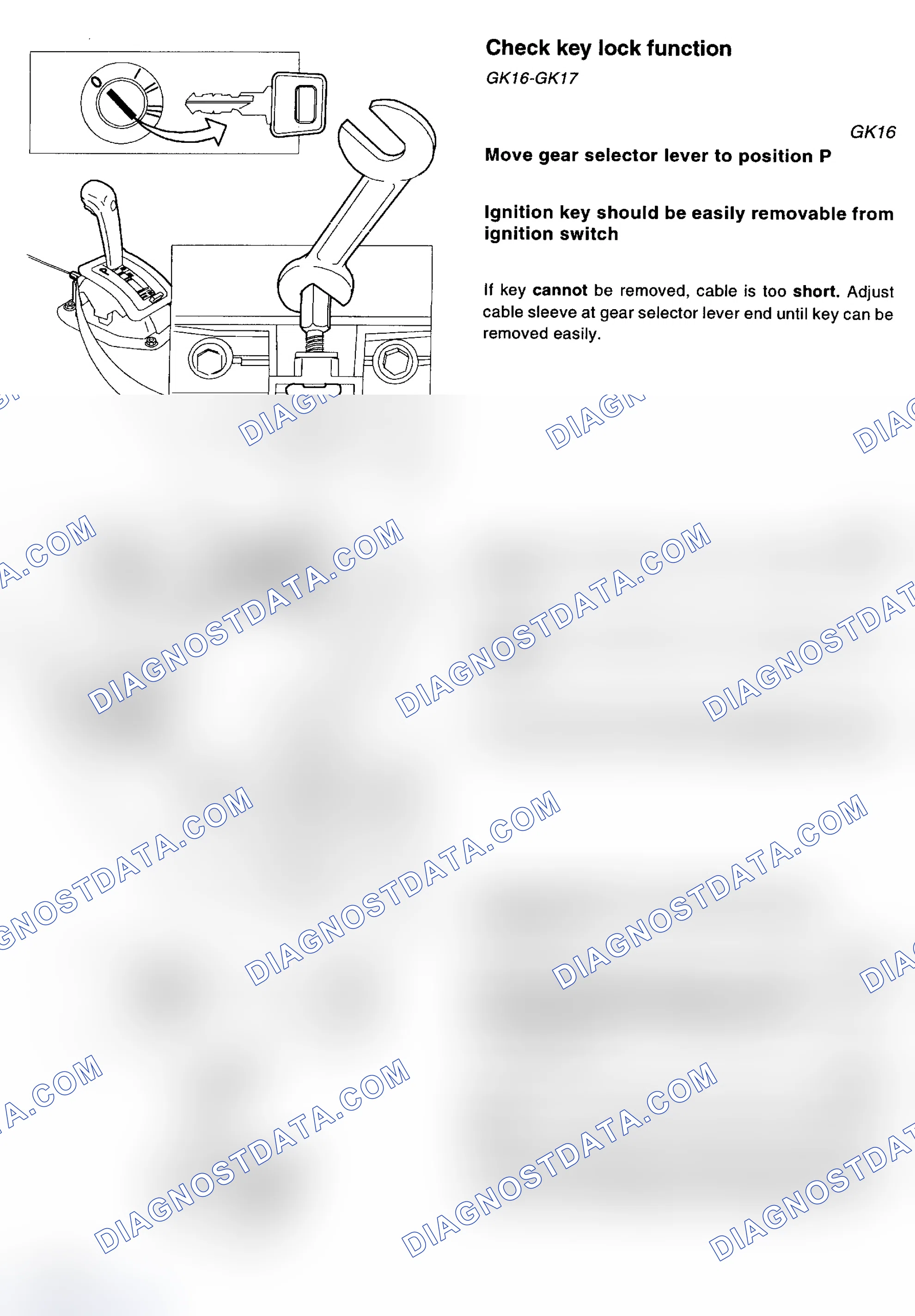 Scheme 34