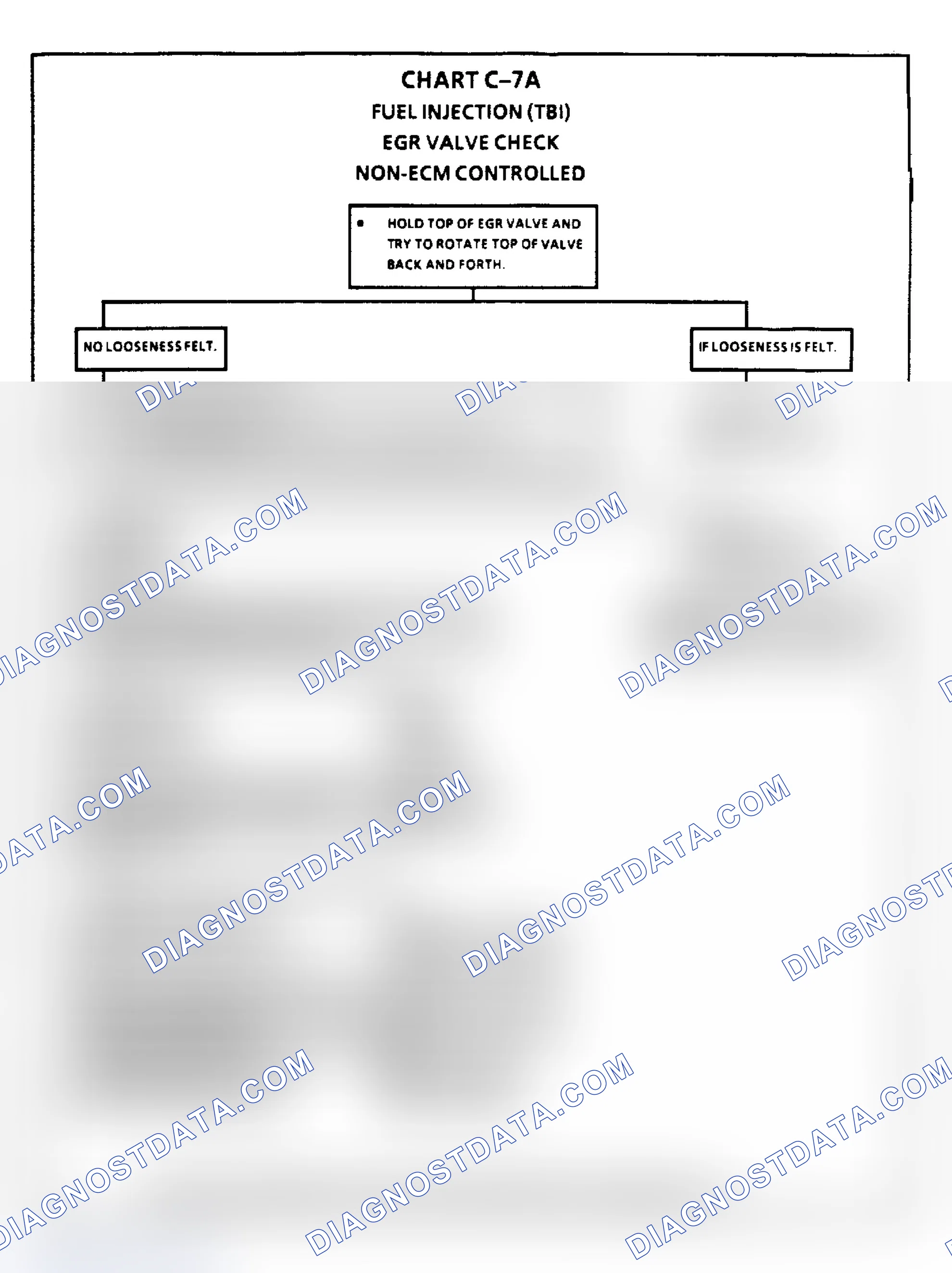 Scheme 157: EGR Valve Check Non-ECM Controlled