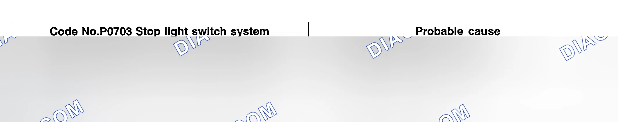 Scheme 58: DTC P0703: Stop Light Switch System