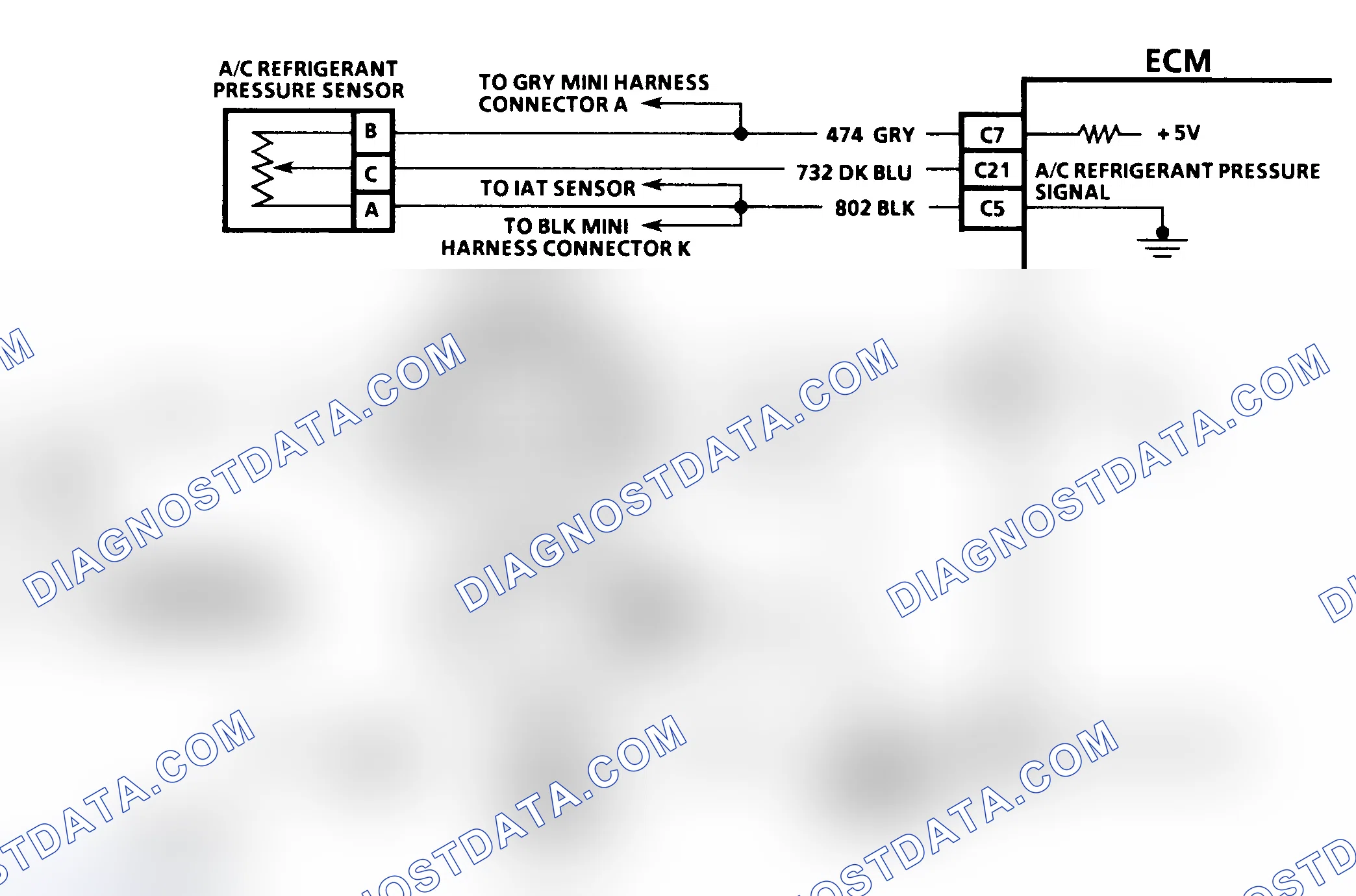 Scheme 82: Diagnostic Aids