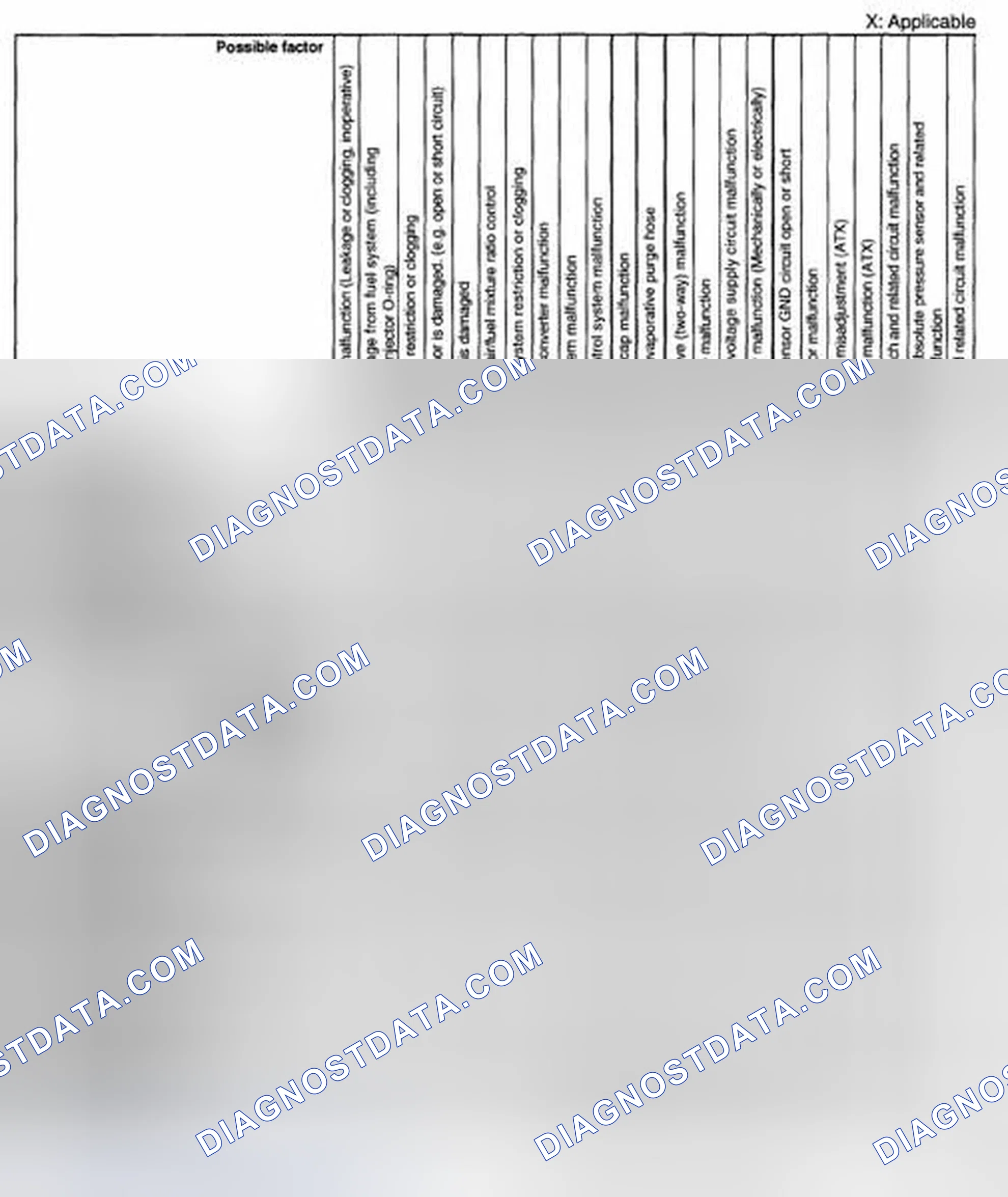 Scheme 10