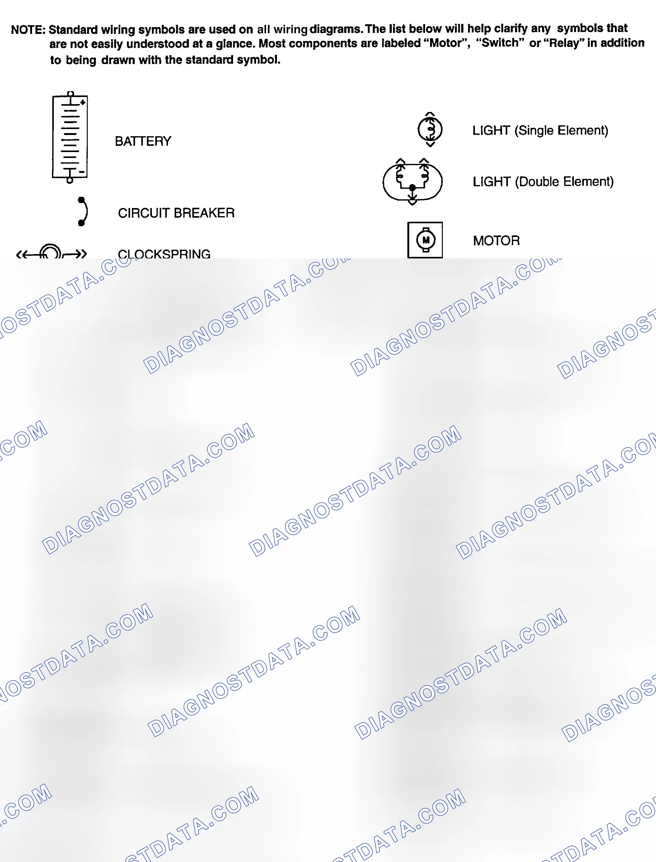 Scheme 1: Identifying Standard Wiring Diagram Symbols