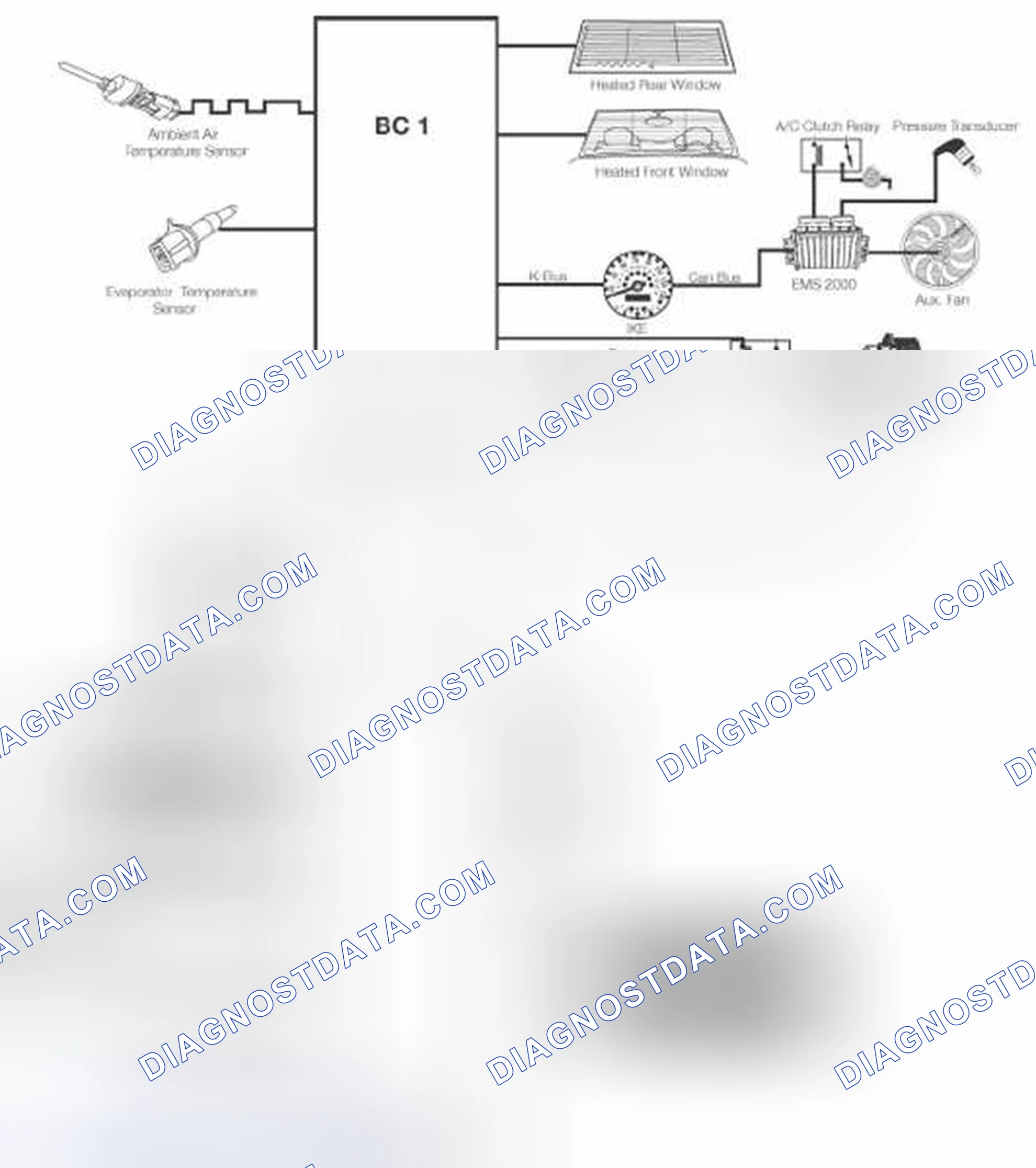 Scheme 170: MINI Climate Control