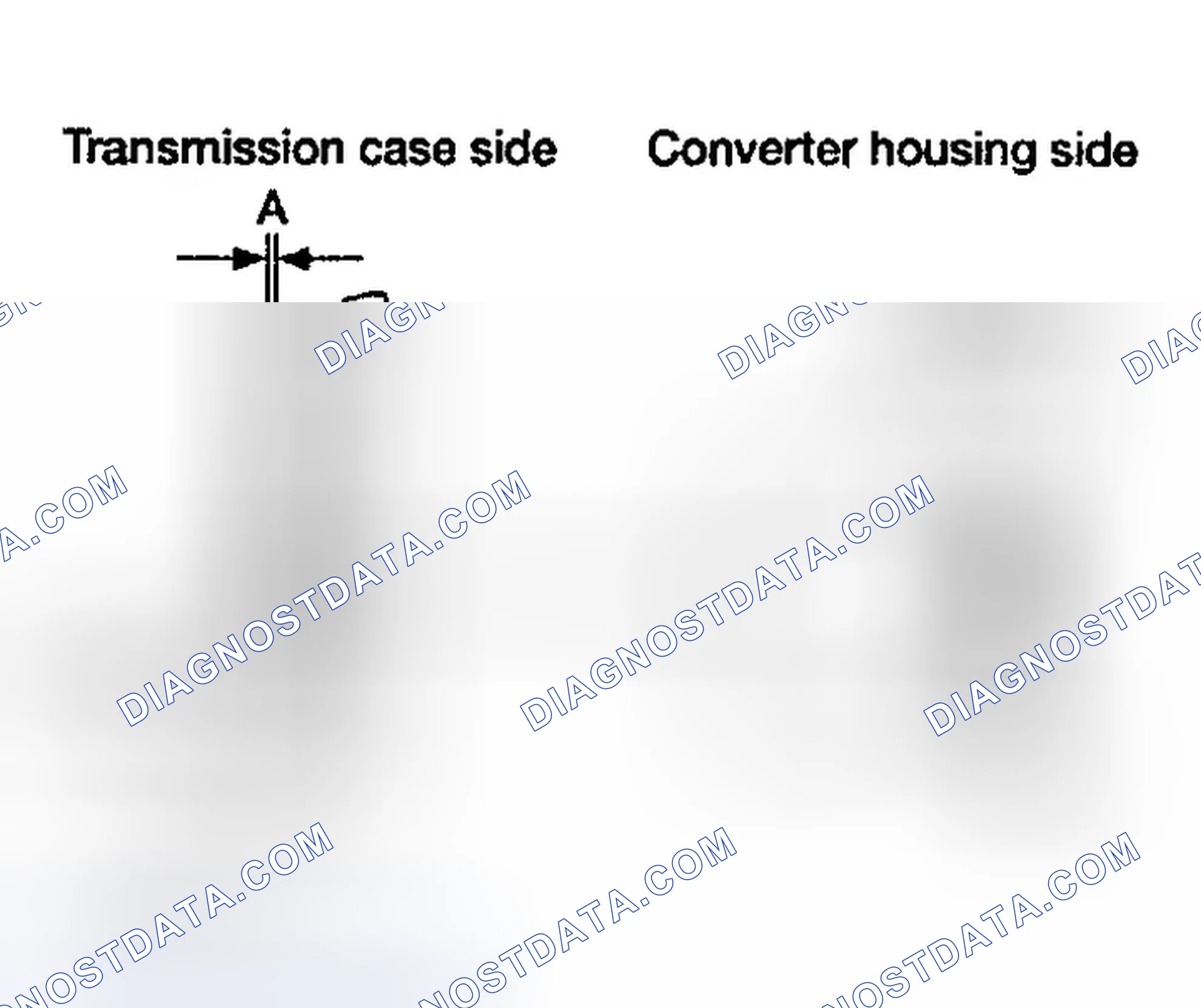 Scheme 86