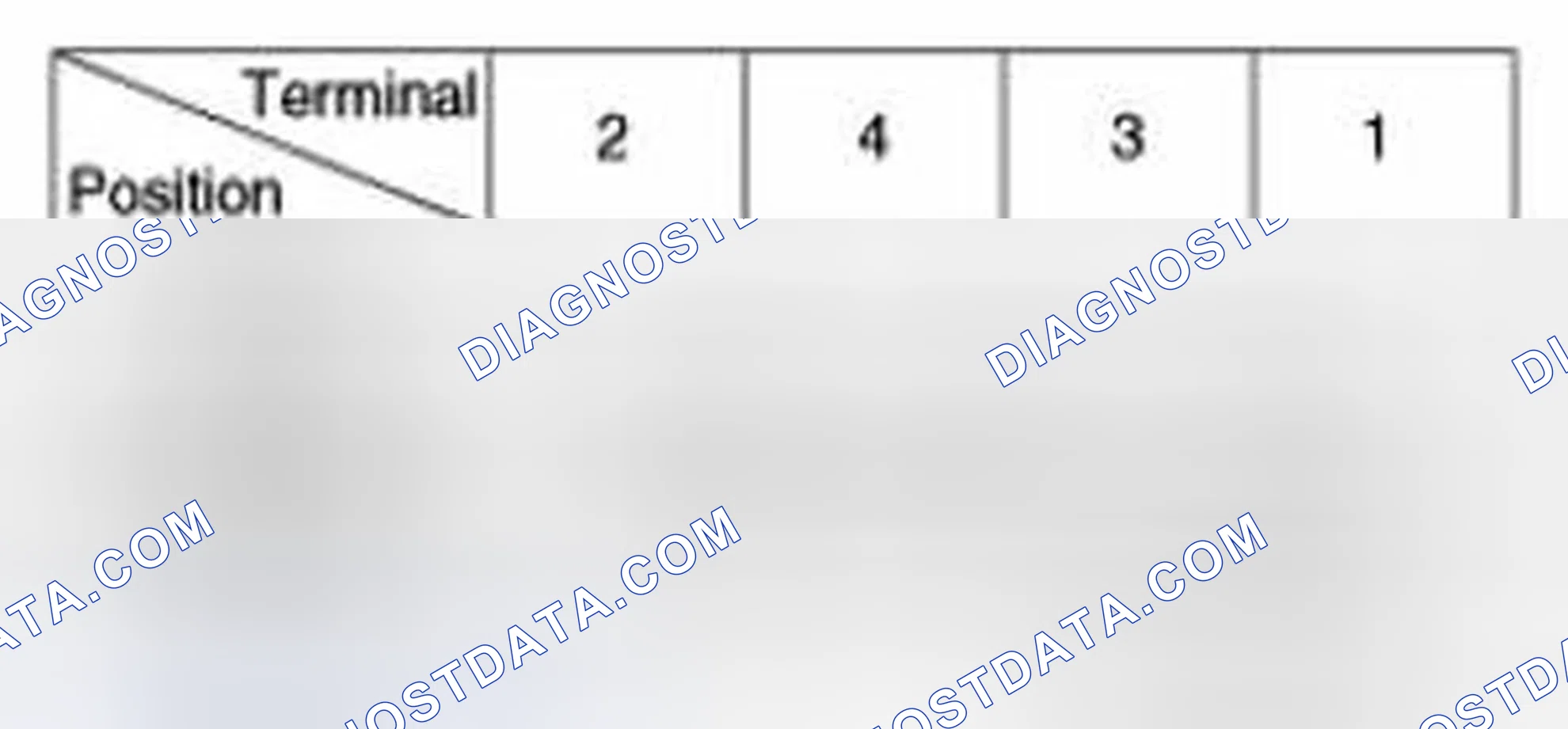 Scheme 9: Lighting Switch (Auto light)