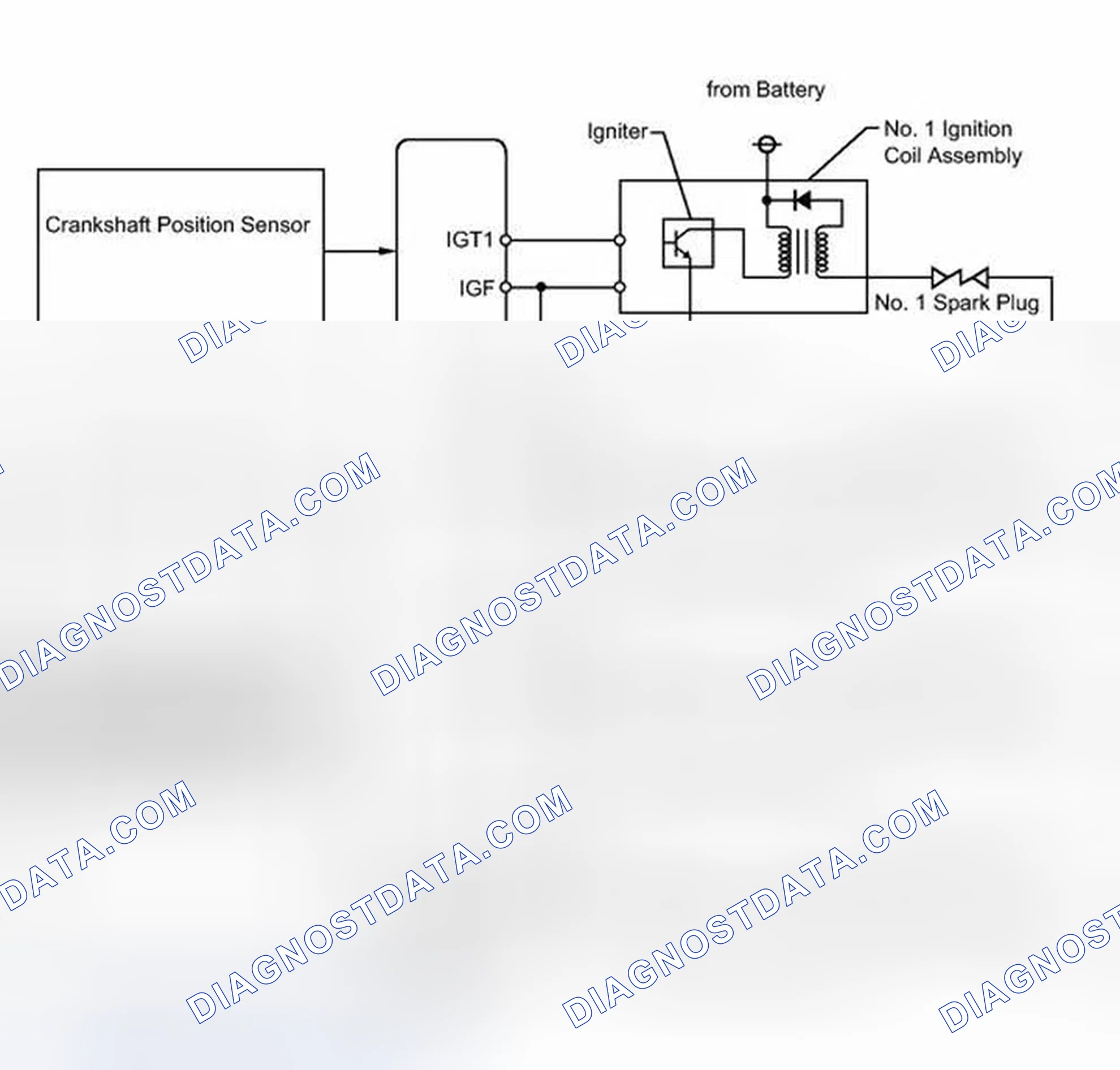 Scheme 137