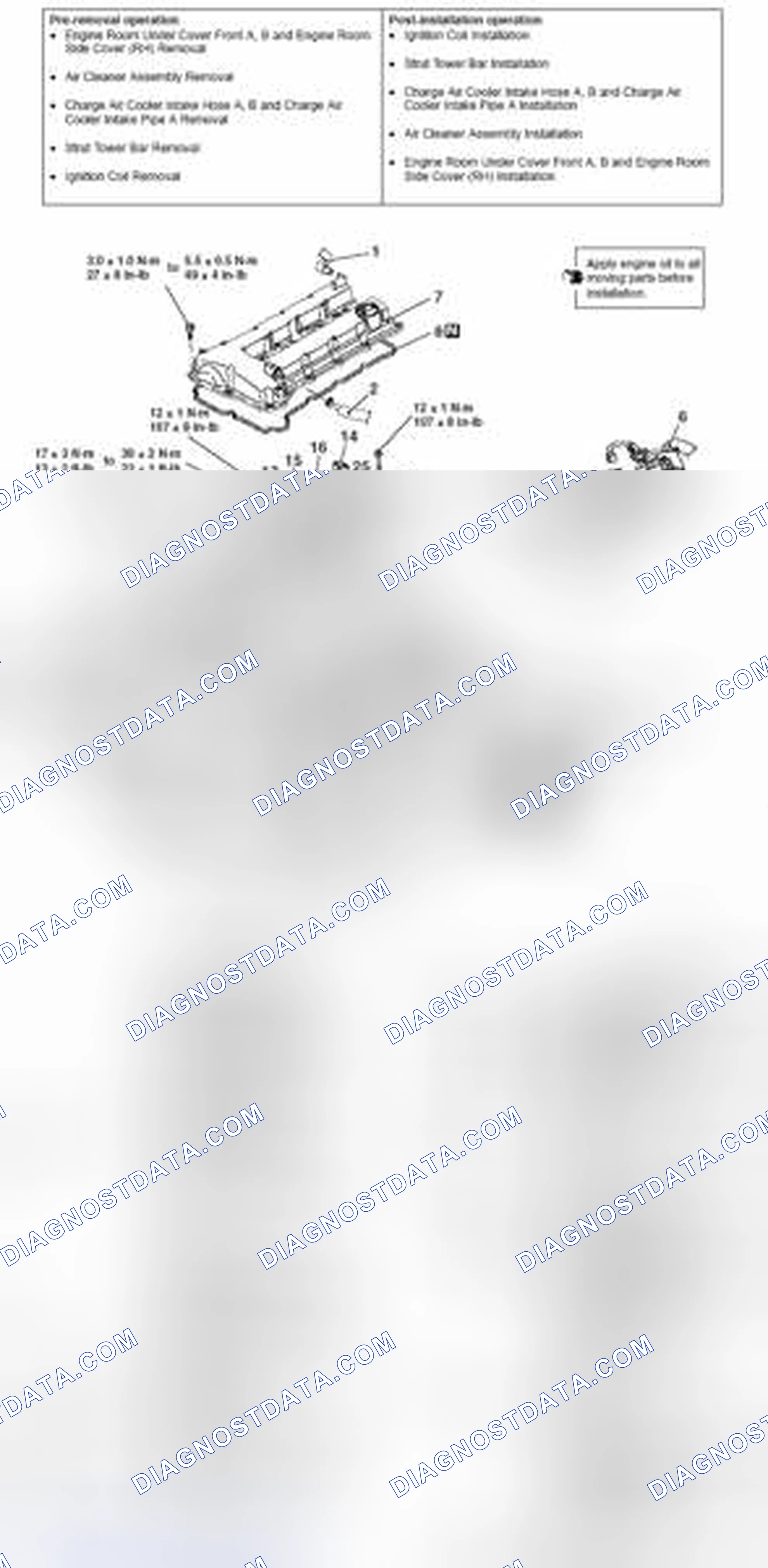 Scheme 5: REMOVAL AND INSTALLATION