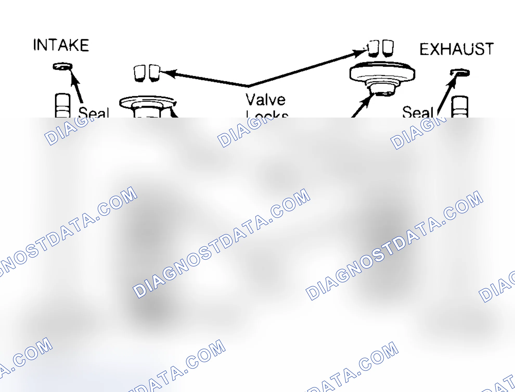 Scheme 4: Exploded View of Valve Assemblies