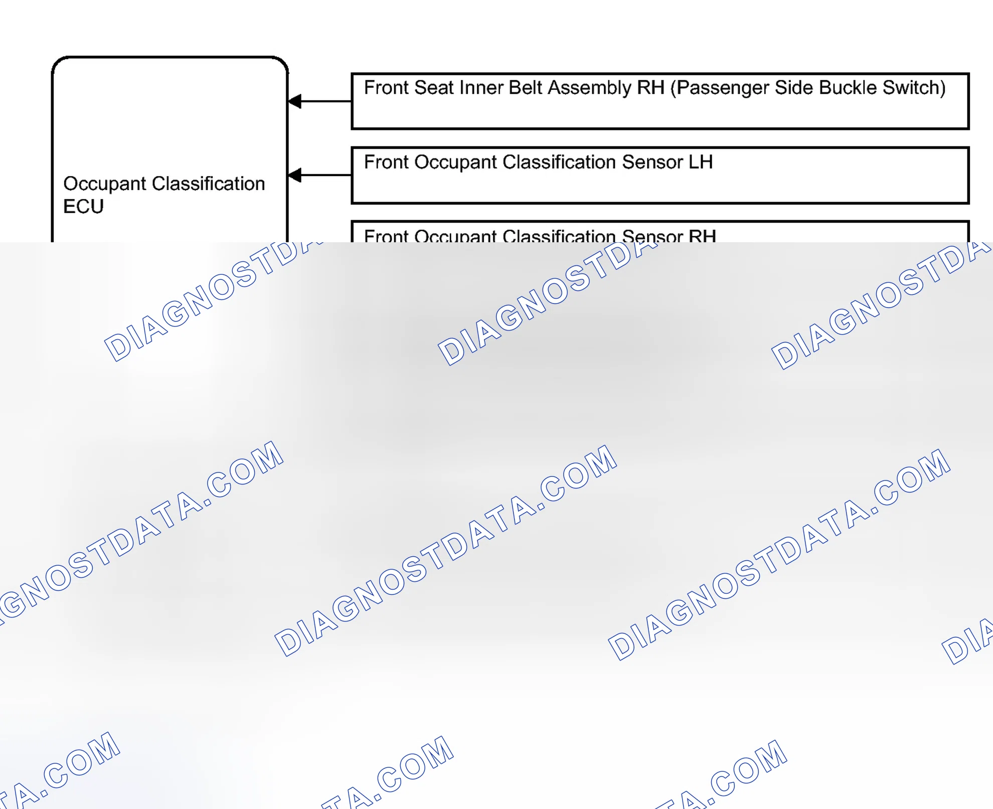 Scheme 142: SYSTEM DIAGRAM