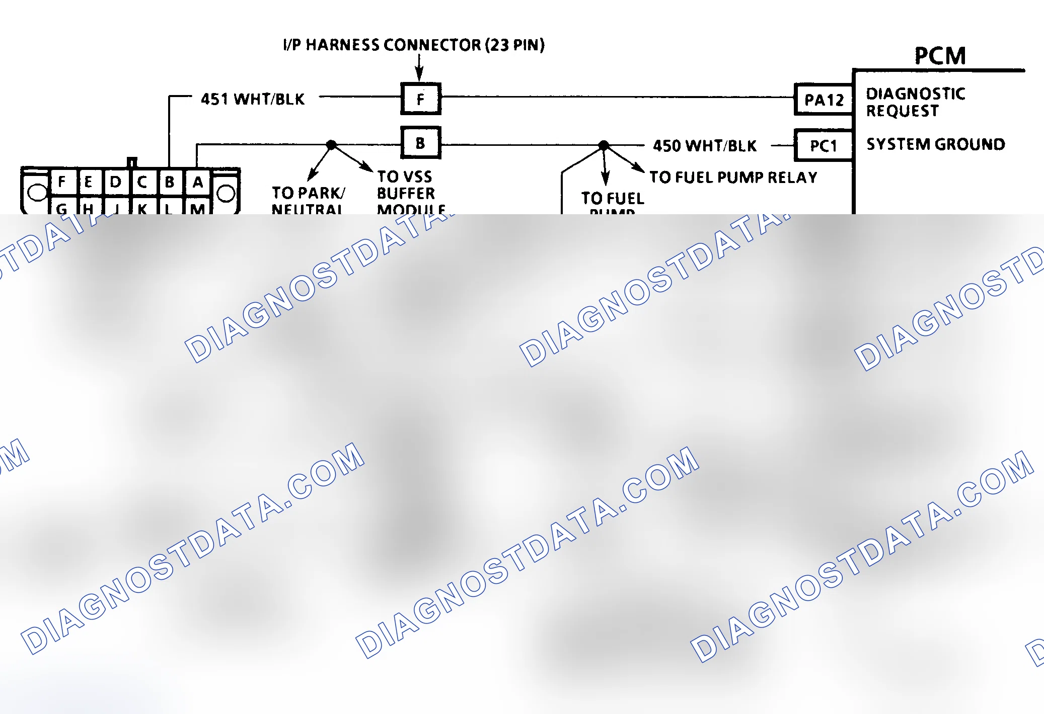 Scheme 165: Diagnostic System Check Schematic ("C" & "K" Series)