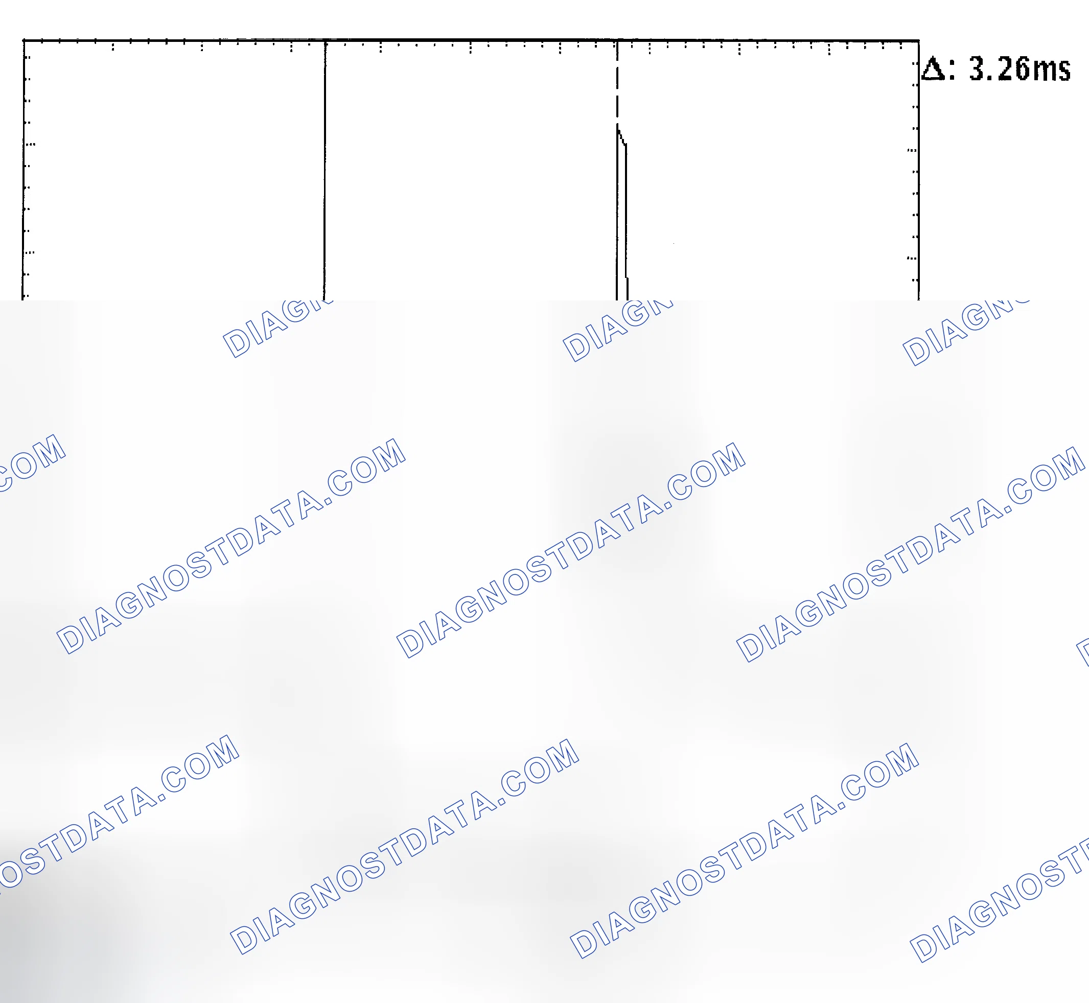 Scheme 22: Injector Bank - Known Good - Voltage Pattern