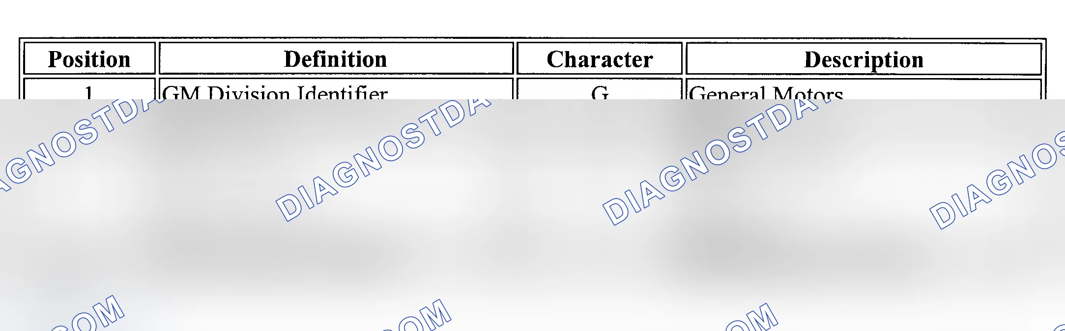 Scheme 19