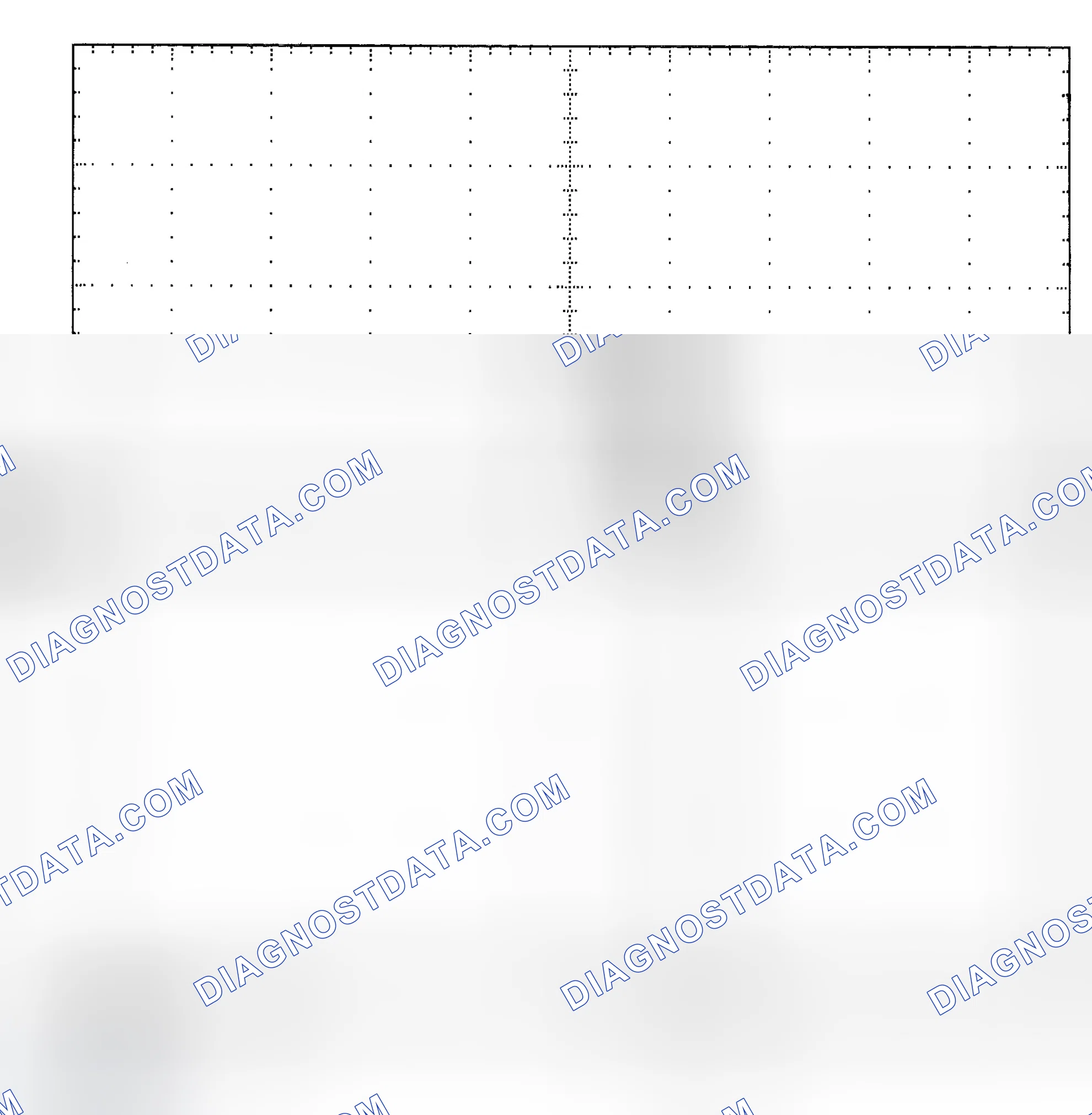Scheme 25: Single Injector - Known Good - Voltage Pattern