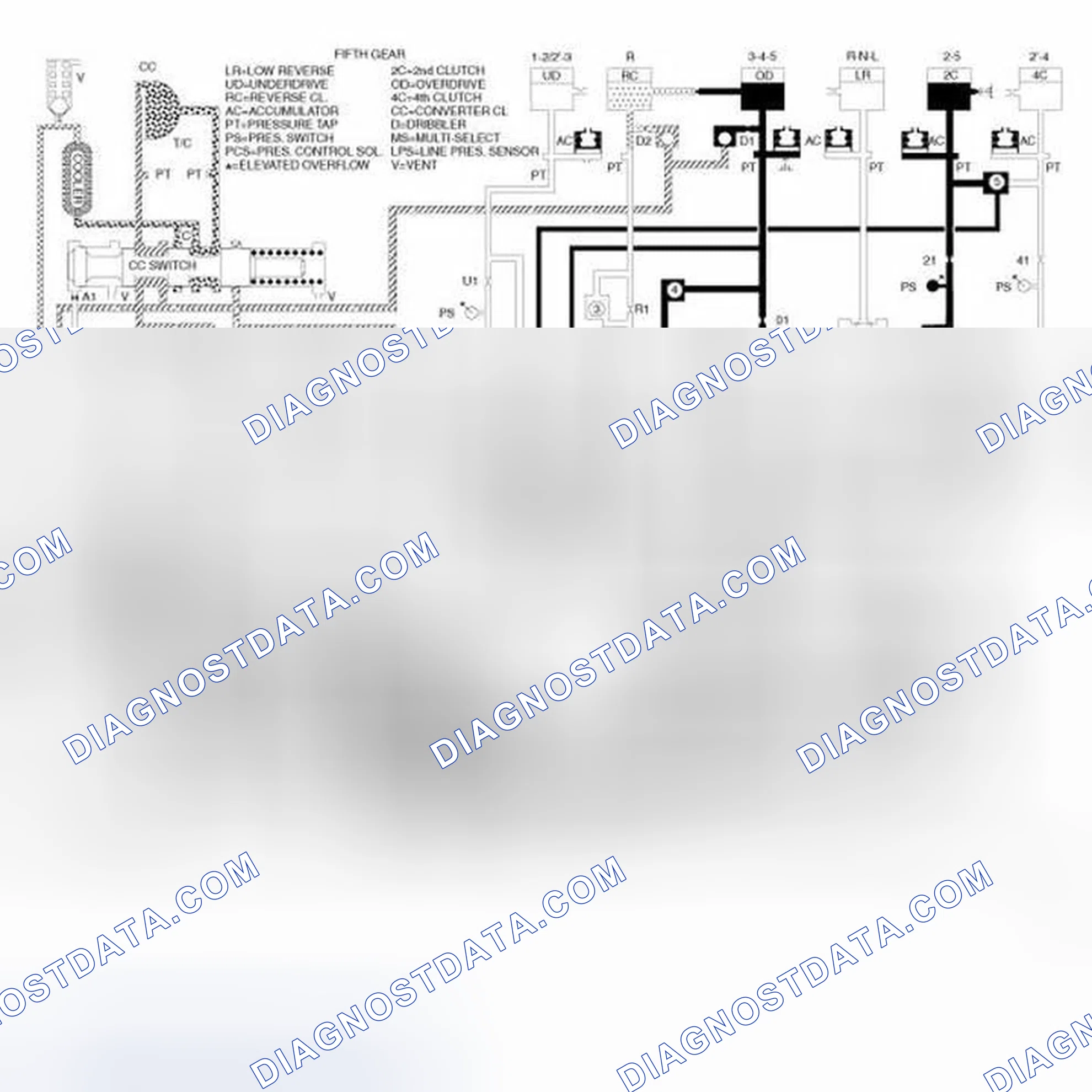 Scheme 17