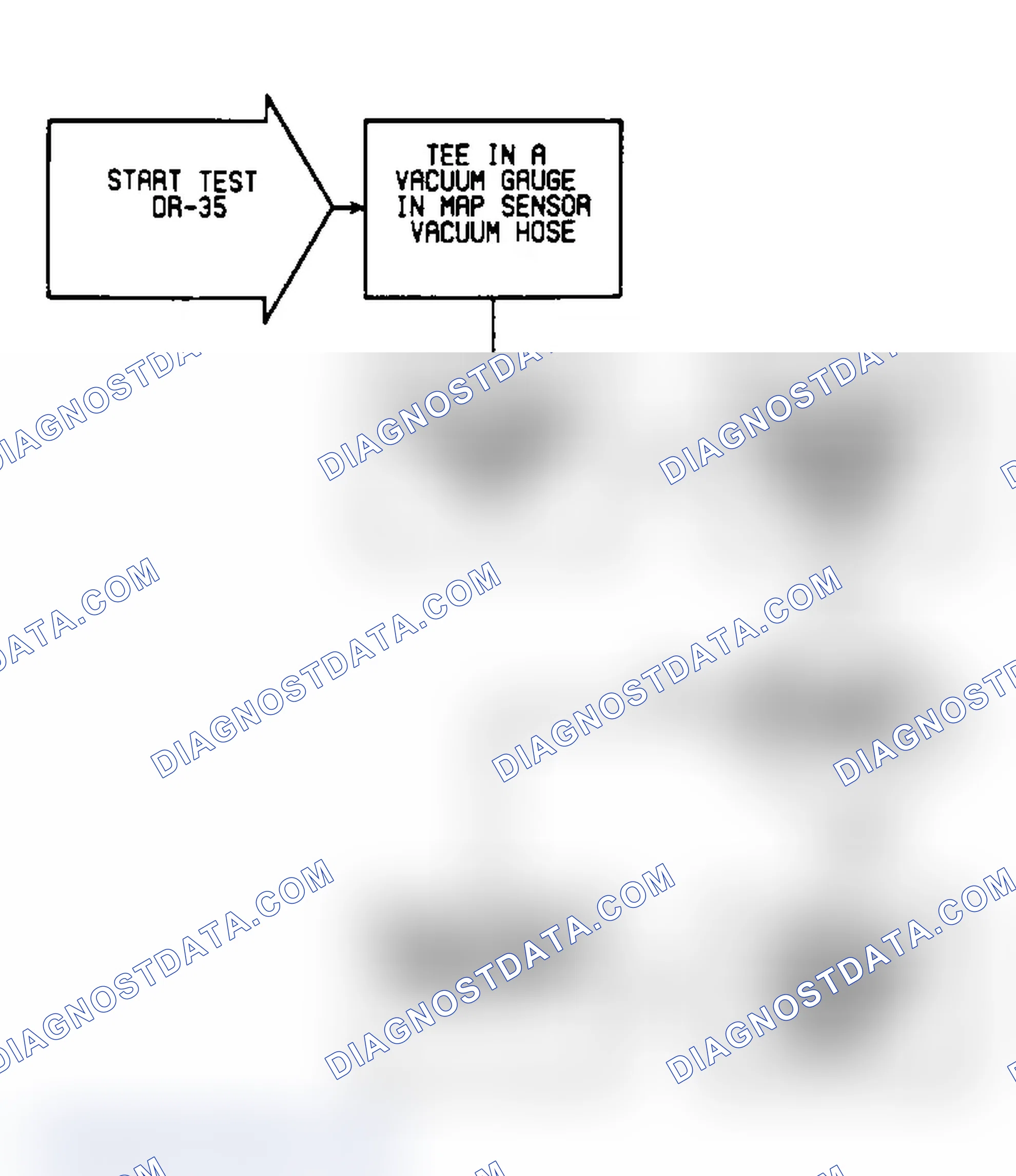 Scheme 107: DR35: Flow Chart