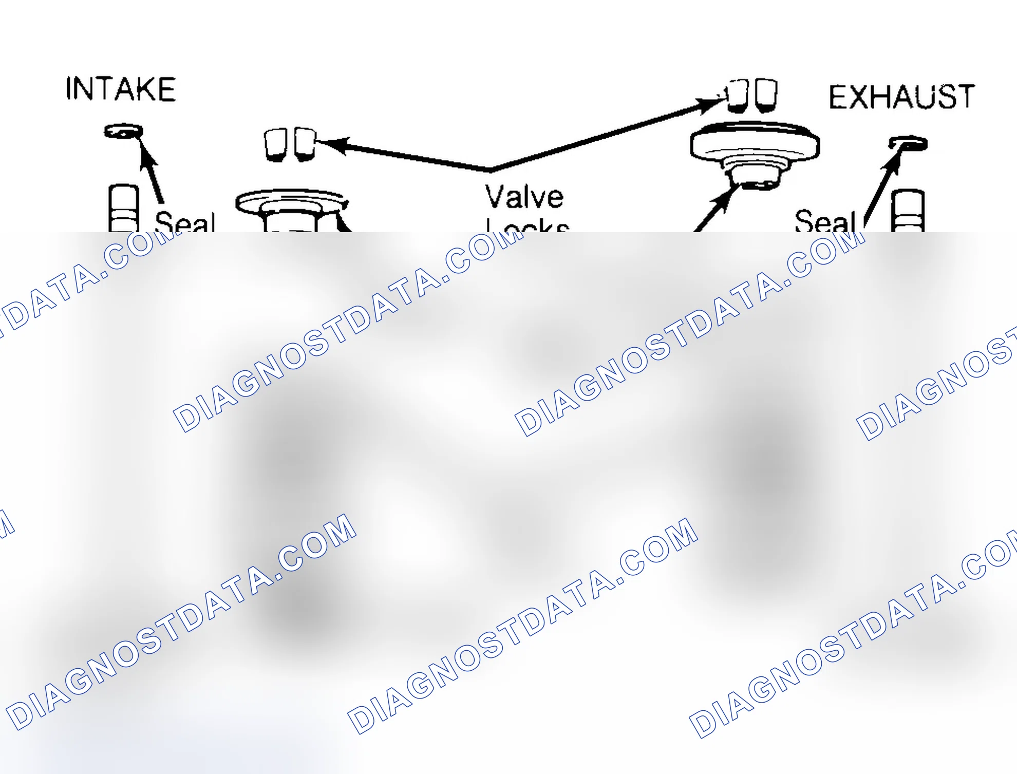 Scheme 4: Exploded View of Valve Assemblies