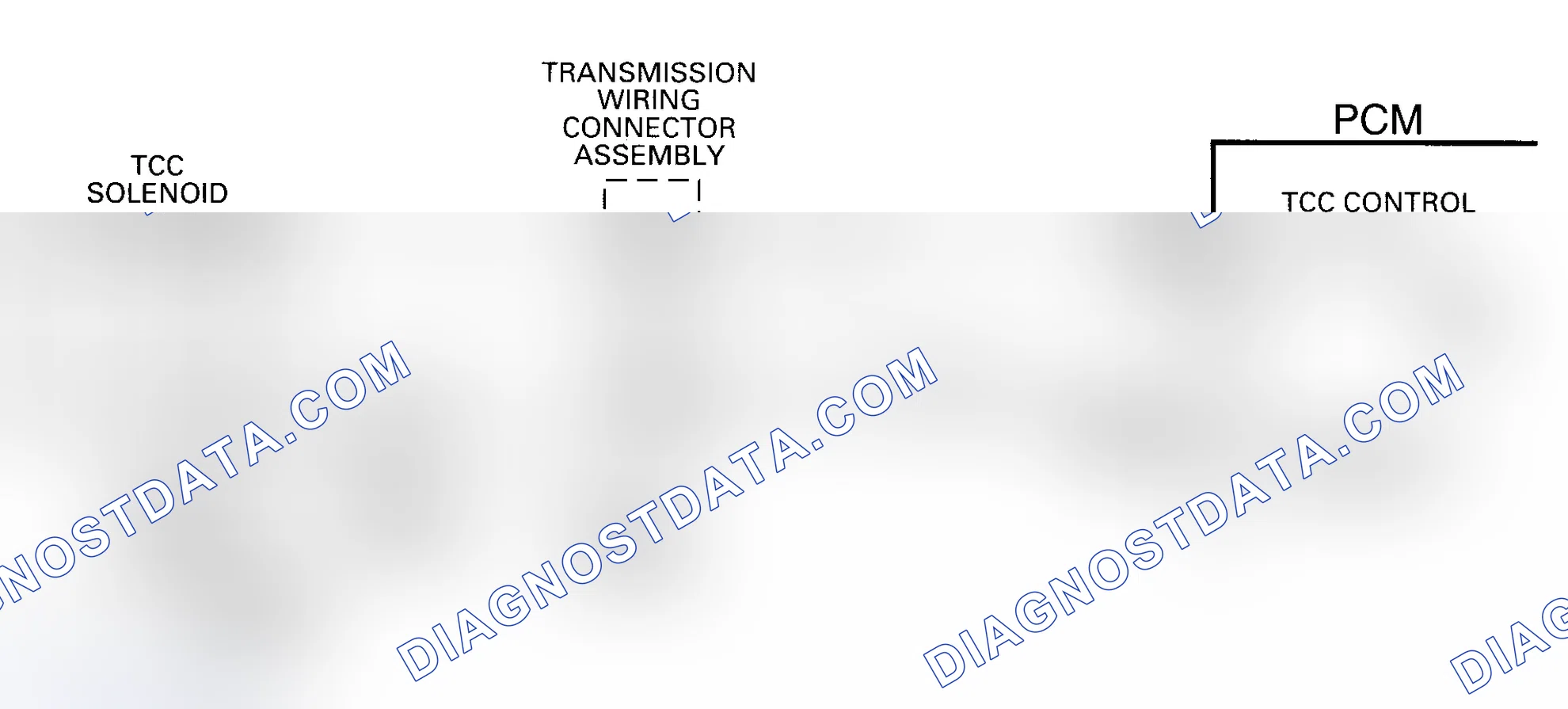 Scheme 143: DTC 67, Circuit Diagram (C & K Series Diesel) Courtesy of General Motors Corp.