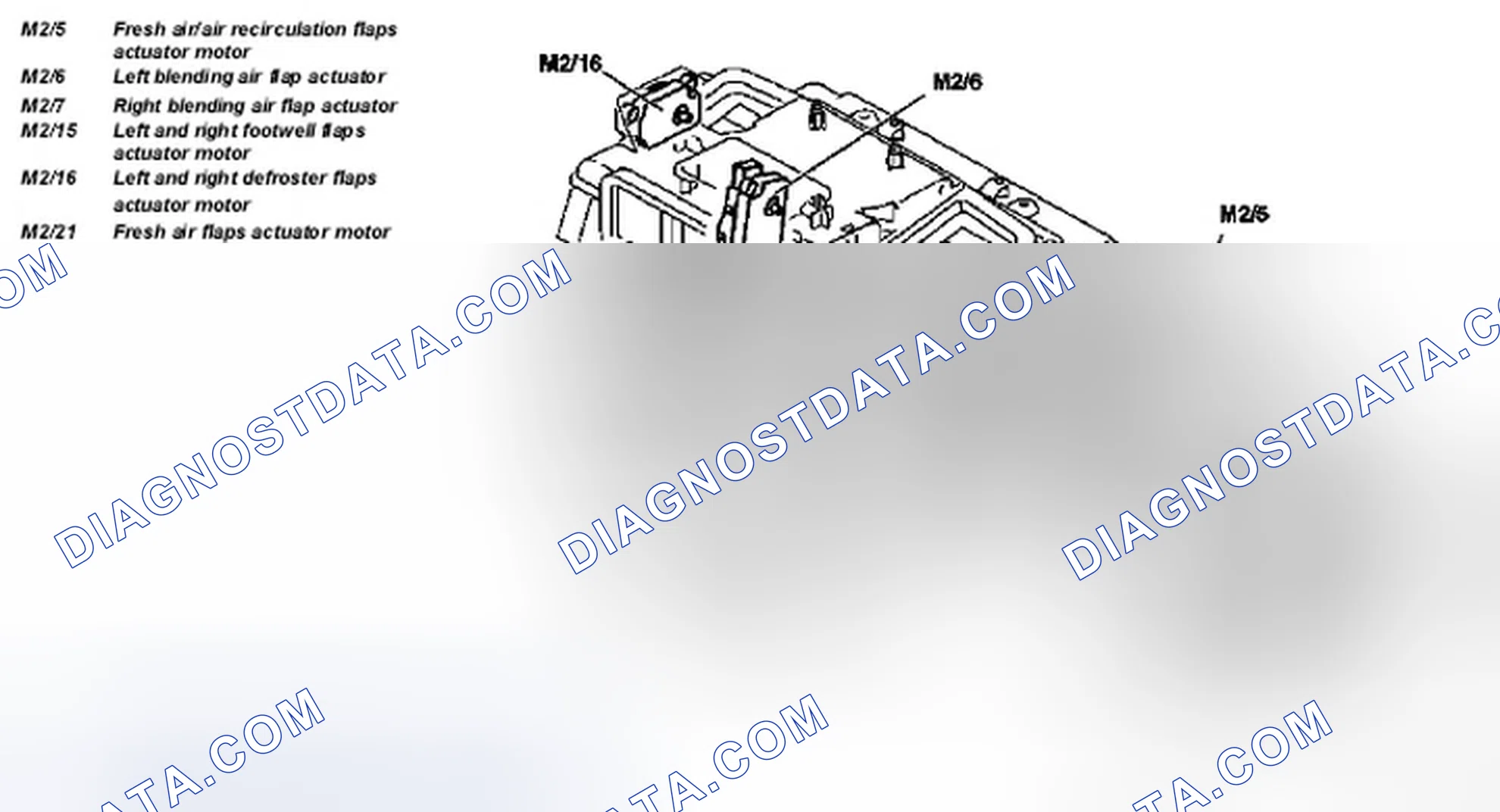 Scheme 28: Identifying Actuator Motors For Automatic Air Conditioning - Model 203.0 /2 /7 Up To 31.5.01 And As Of 1.6.01 With Code (580) And As Of 24.4.04 Except Code (581)