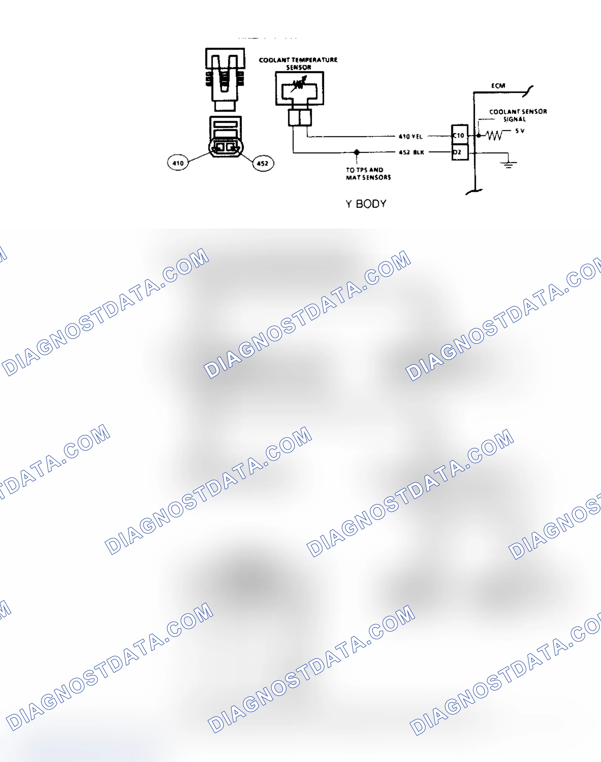 Scheme 170: Code 15 Flow Chart - "Y" Body CTS Voltage High