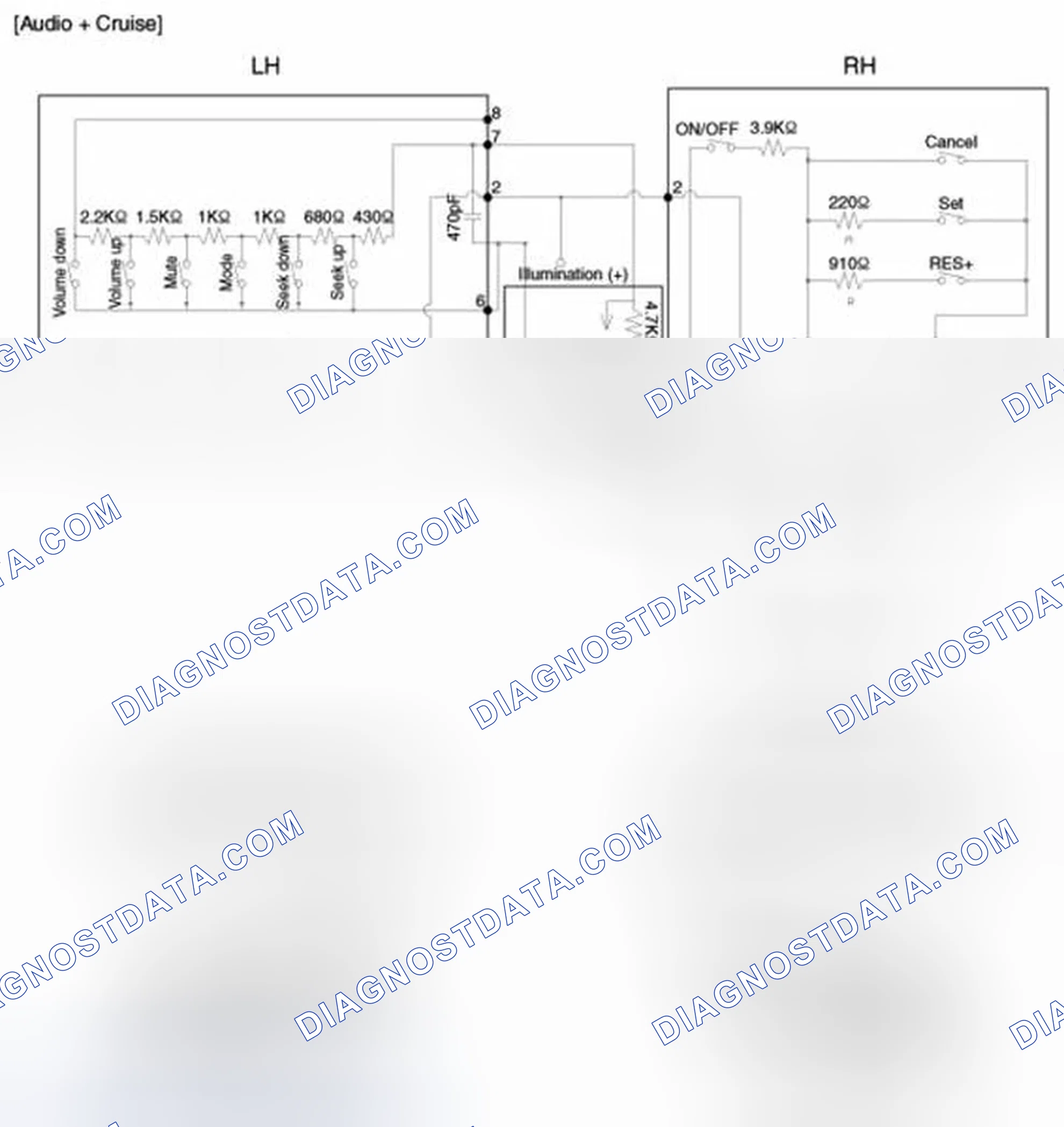 Scheme 30