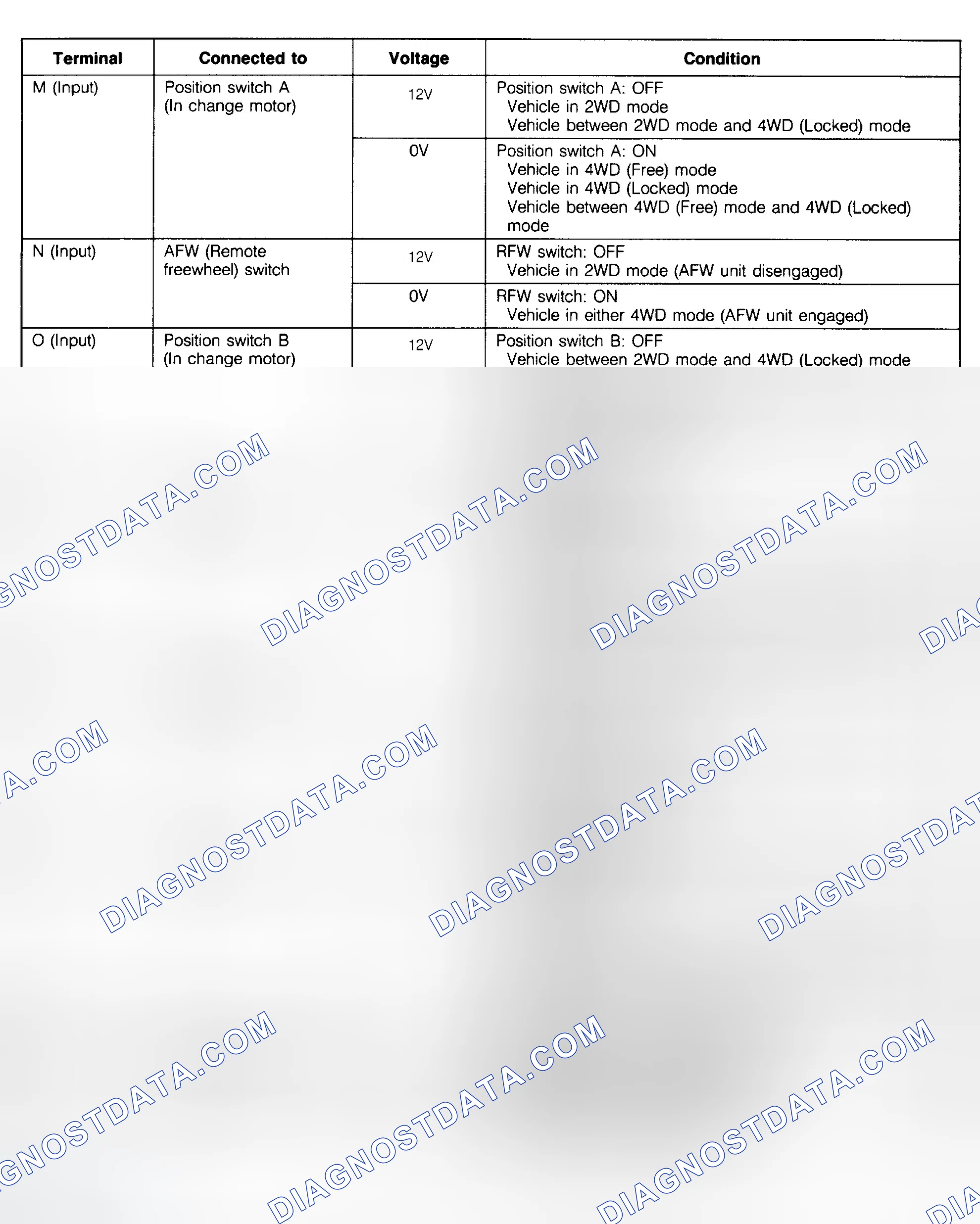 Scheme 23