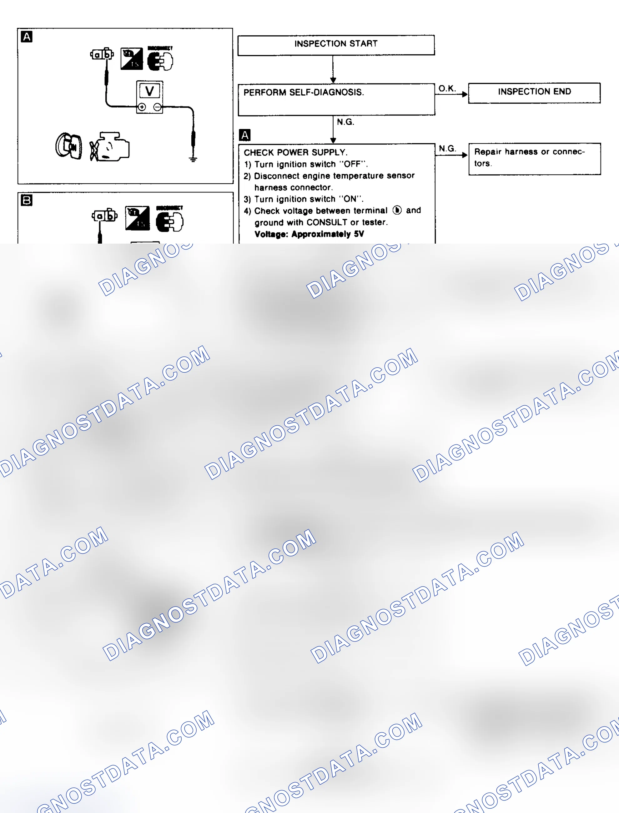Scheme 52: CODE 13 - ENGINE (COOLANT) TEMPERATURE SENSOR (1.6L)