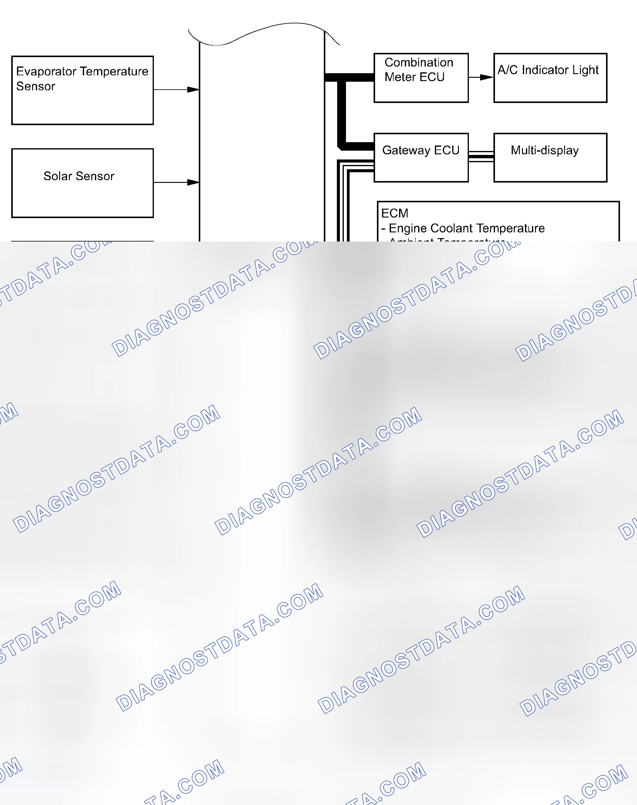 Scheme 9
