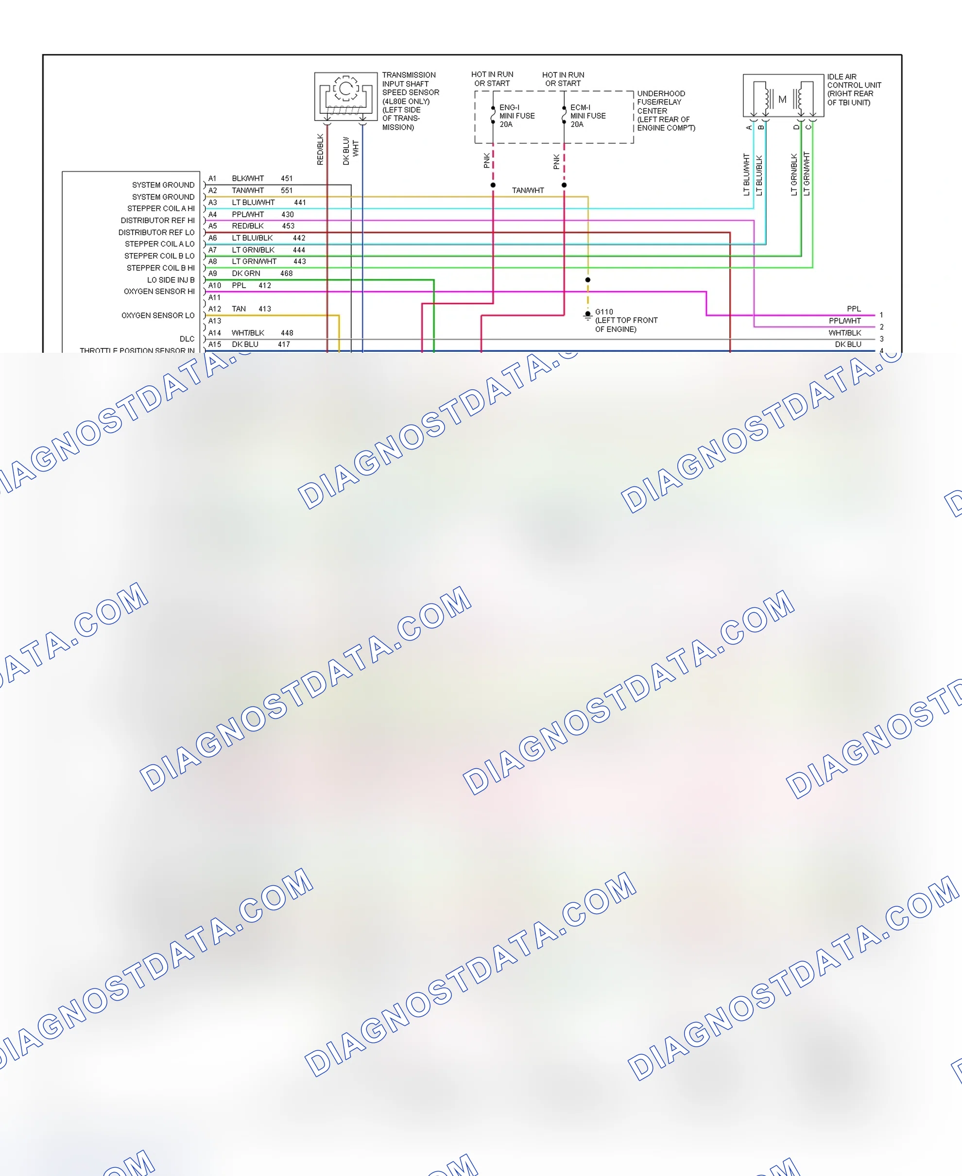 Scheme 93: Wiring Diagram ("C" & "K" Series Pickup, Sierra, Suburban, Tahoe & Yukon - 5.7L With A/T - 1 Of 3)