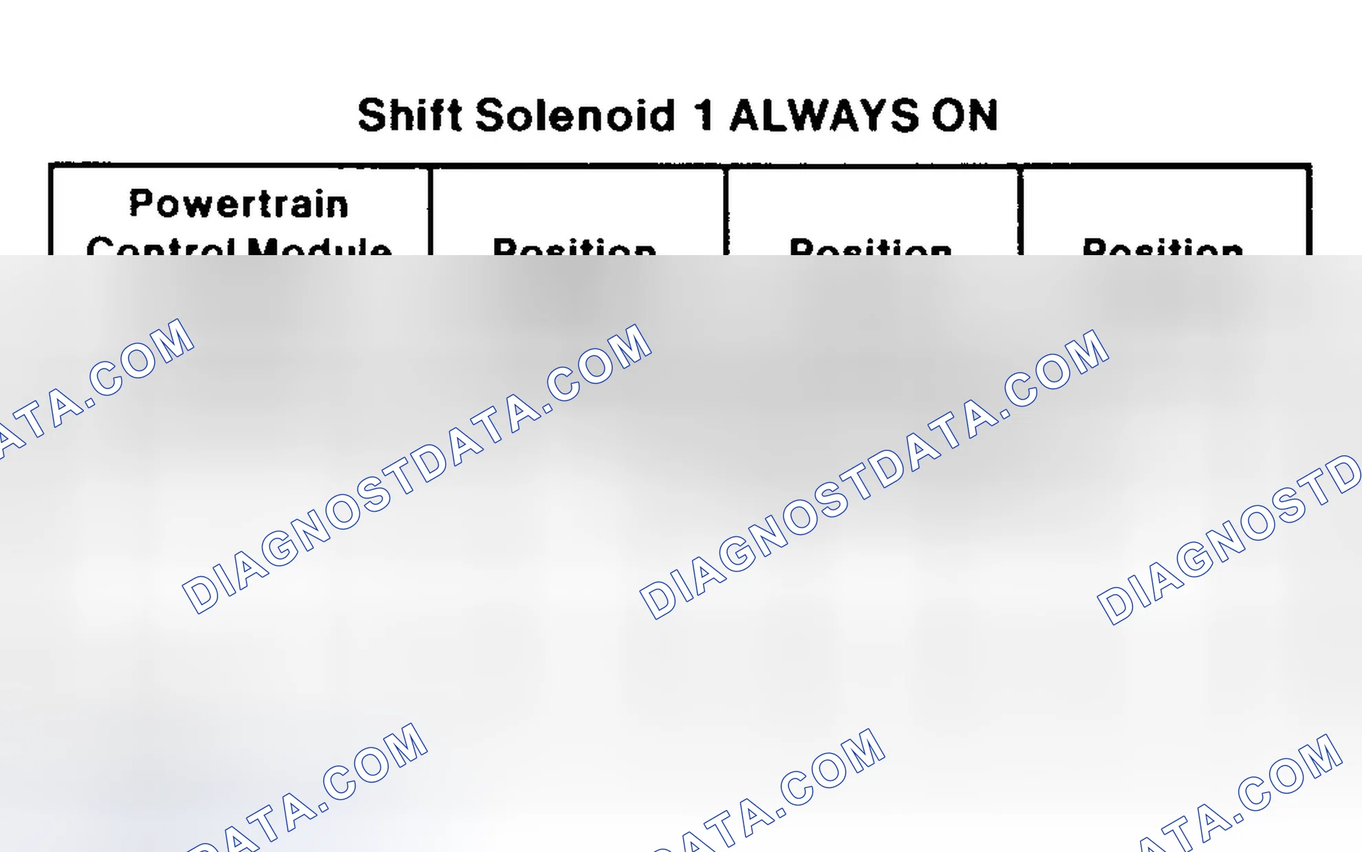 Scheme 75