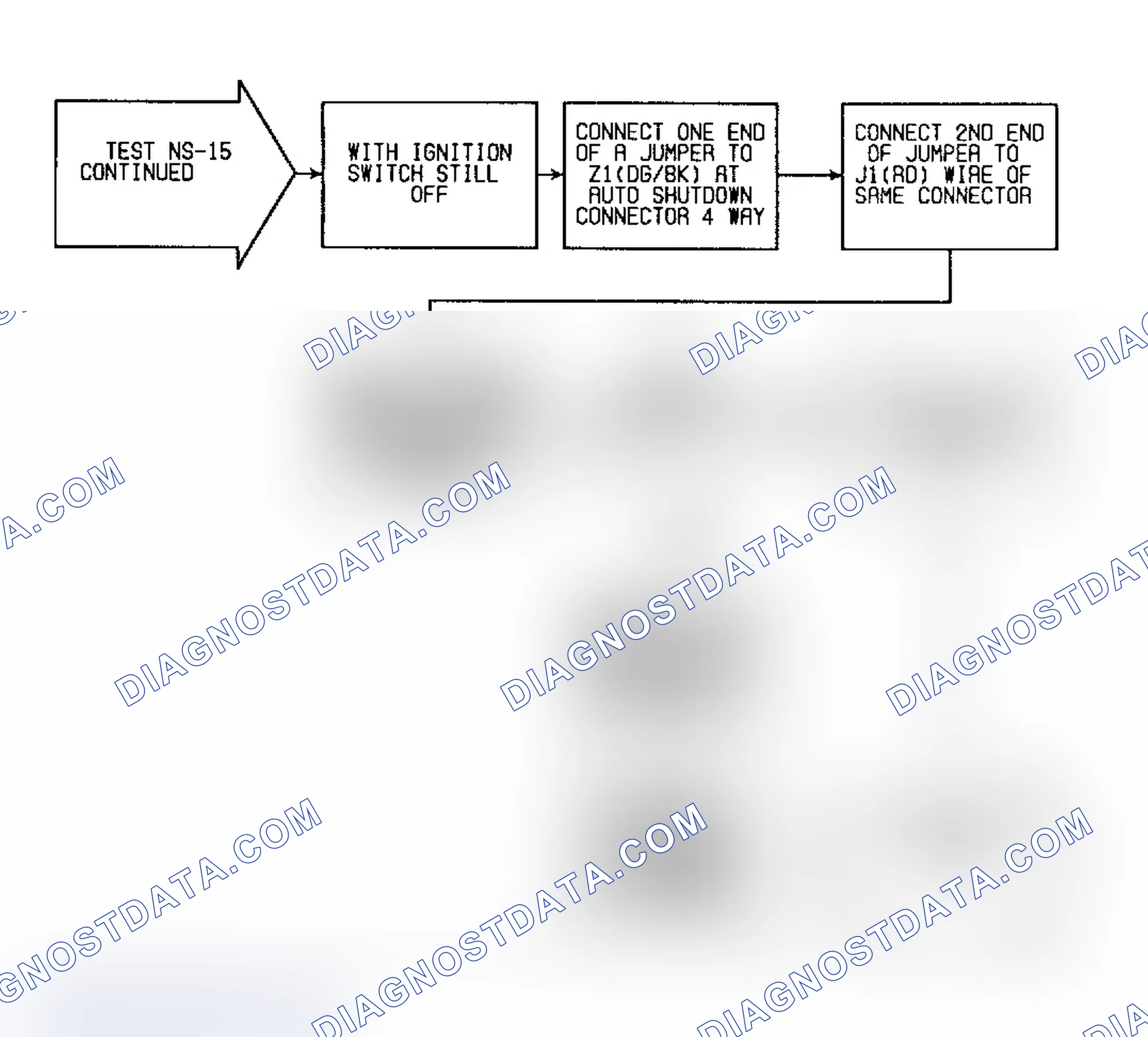 Scheme 74: NS15 (2 of 2) - Power Feed Circuits J2 & Z1 To ASD Relay & Defective ASD Relay (Cont.)