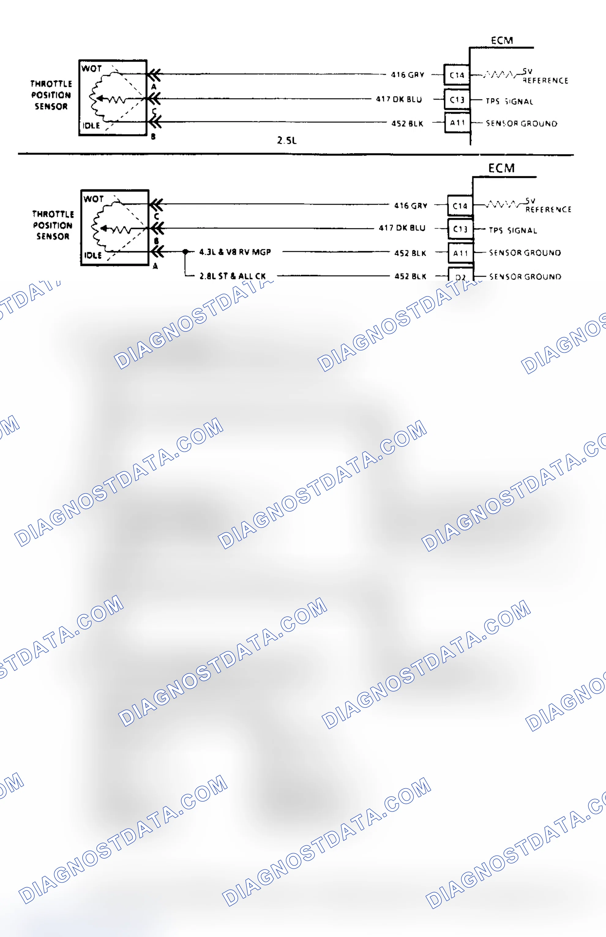 Scheme 51: Code 21, TPS Signal Voltage High Flow Chart & Schematic
