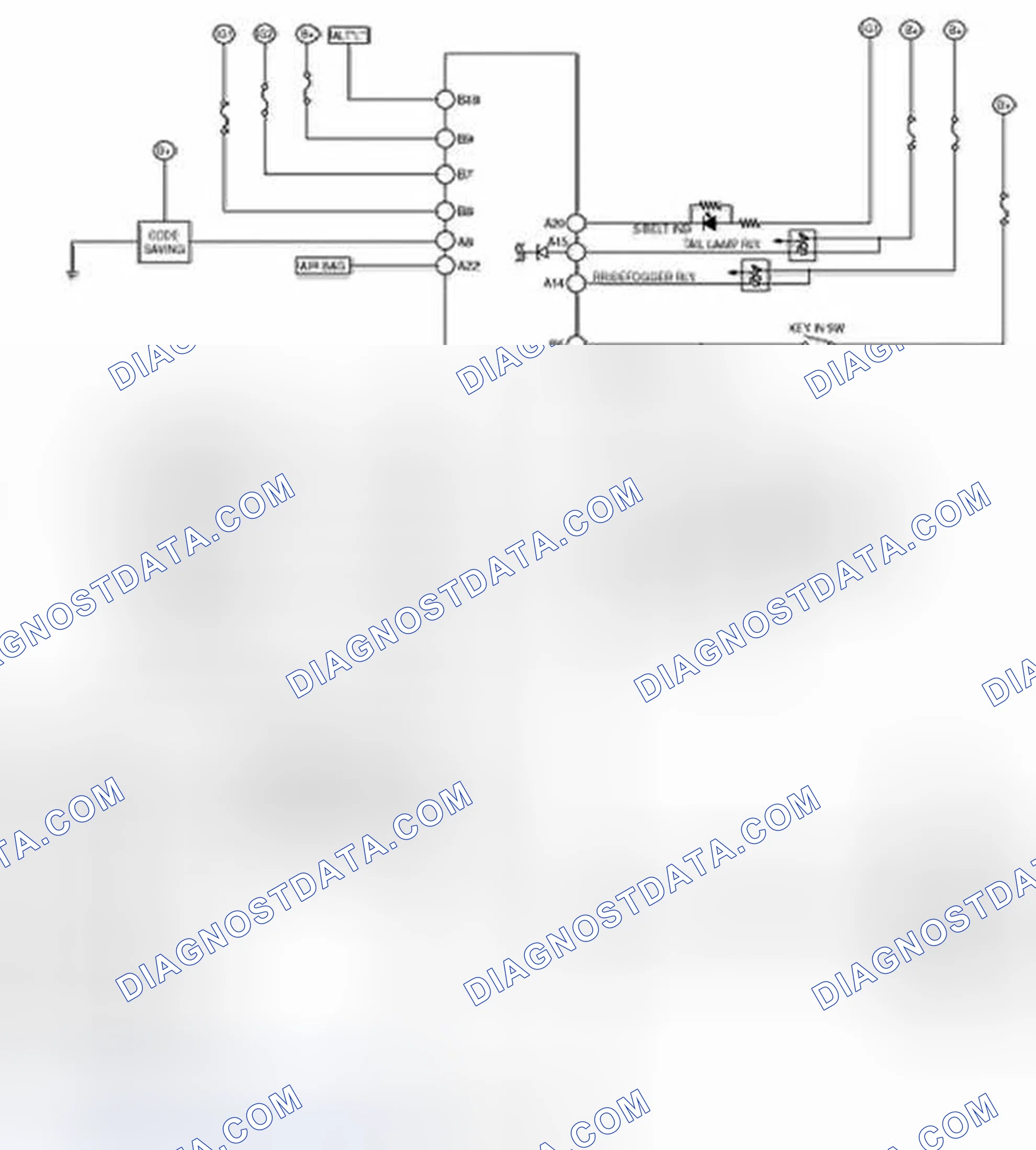 Scheme 2: BCM