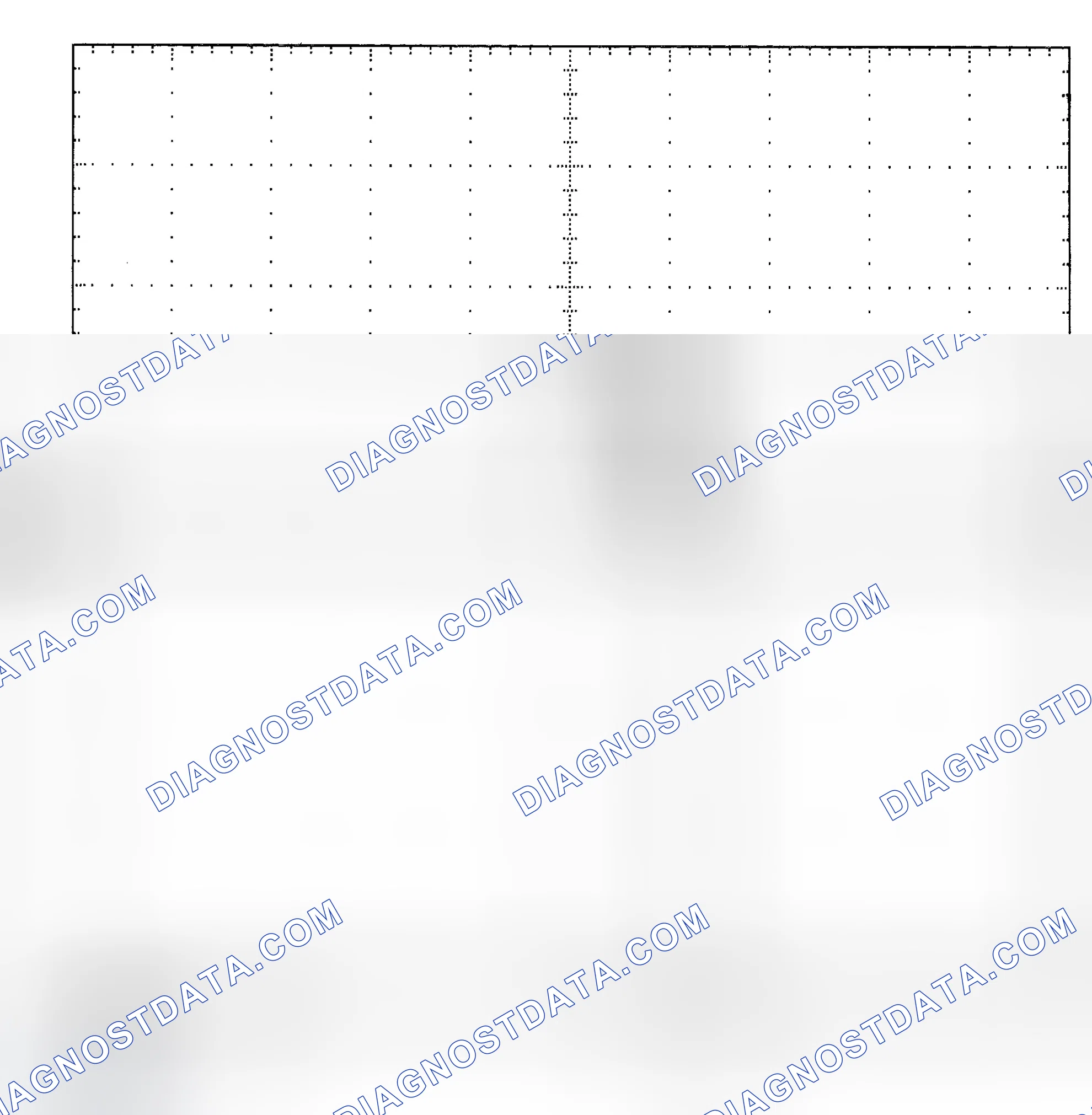 Scheme 25: Single Injector - Known Good - Voltage Pattern