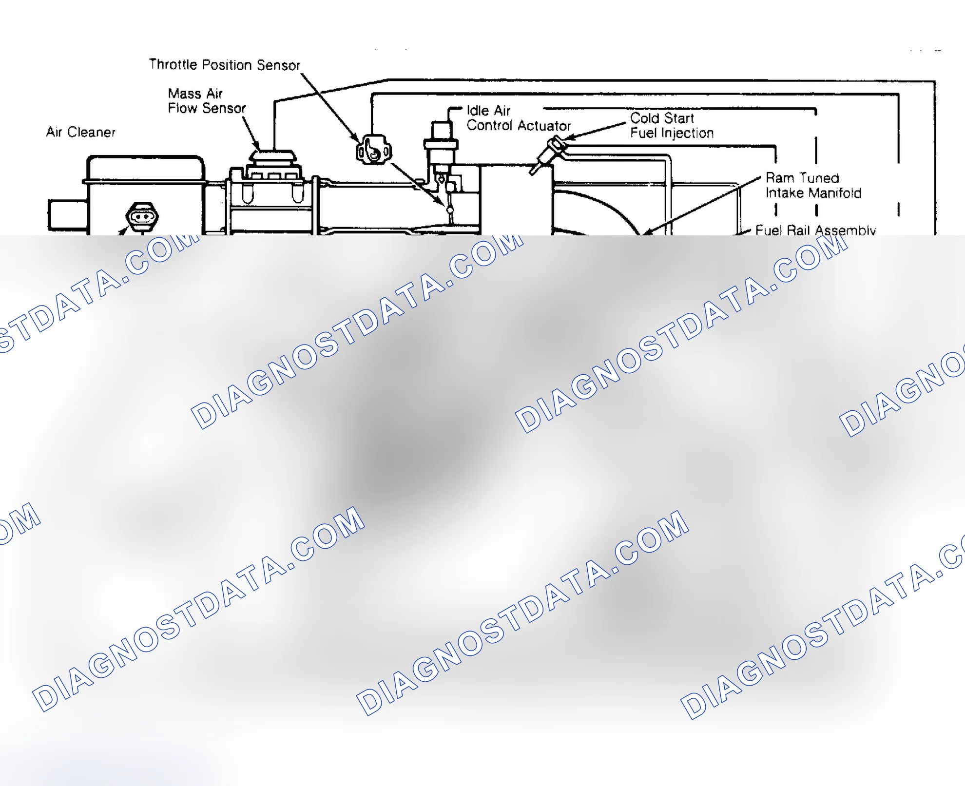 Scheme 20: 2.8L Port Fuel Injection System Diagram