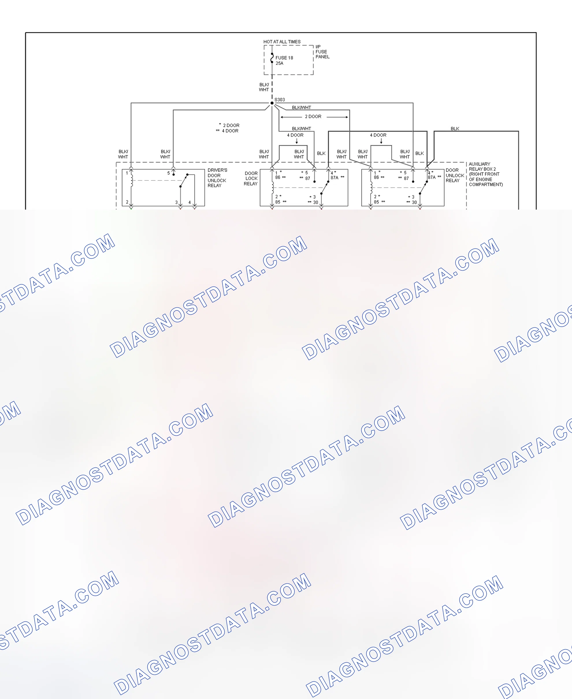 Scheme 2: Remote Keyless Entry System Wiring Diagram