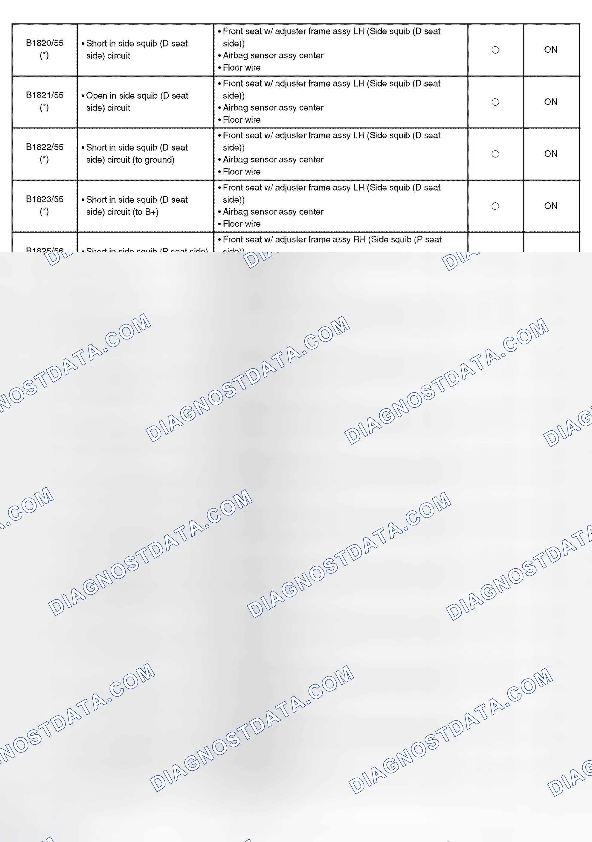 Scheme 18