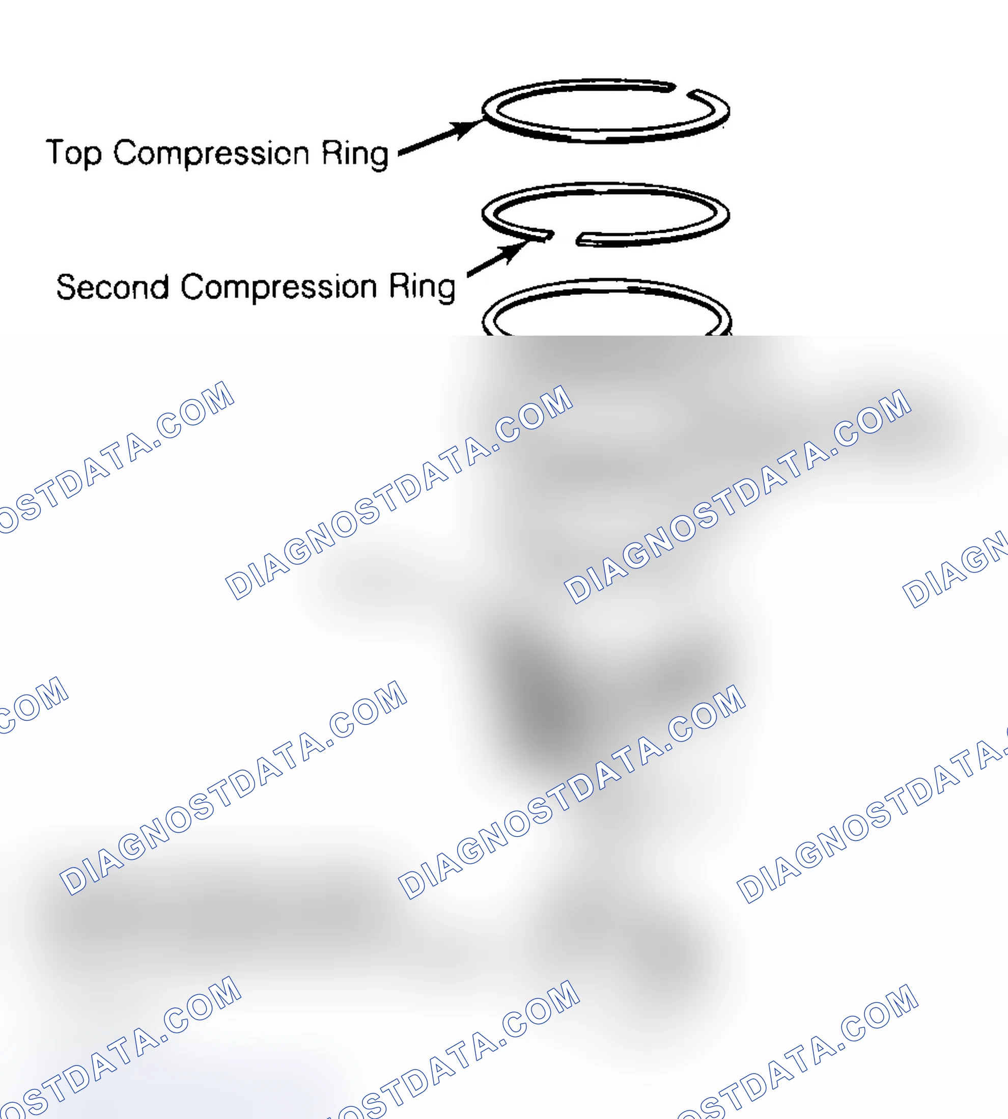 Scheme 8: Positioning Typical Piston Ring End Gap