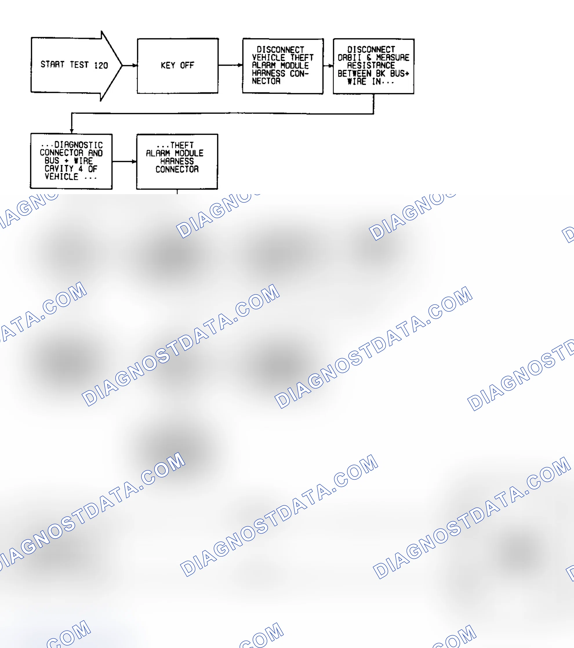 Scheme 694: Test 120: Circuit Diagram & Flow Chart
