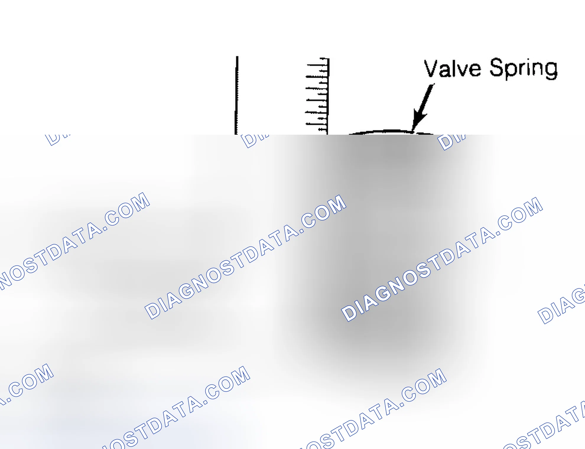 Scheme 13: Checking Valve Spring Squareness